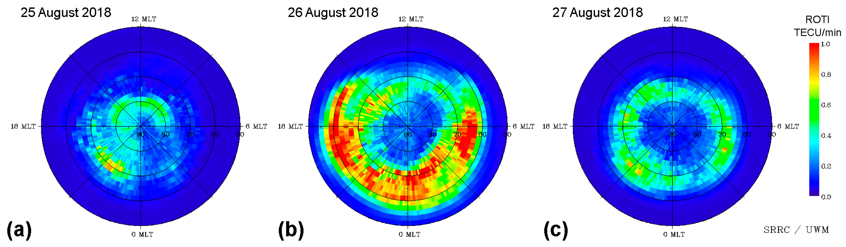 Atmosphere 15 01065 g007