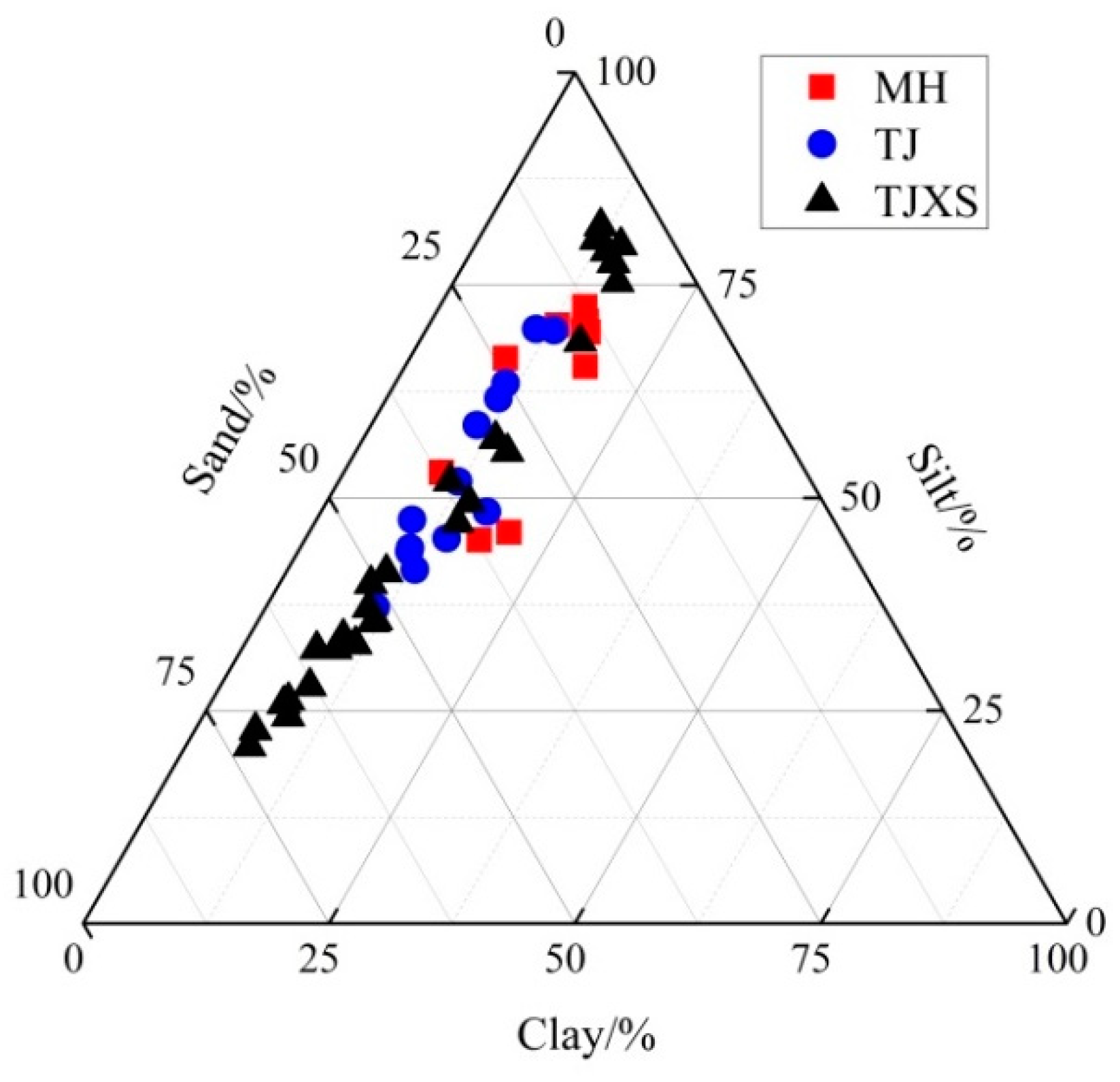 Atmosphere 15 01066 g004