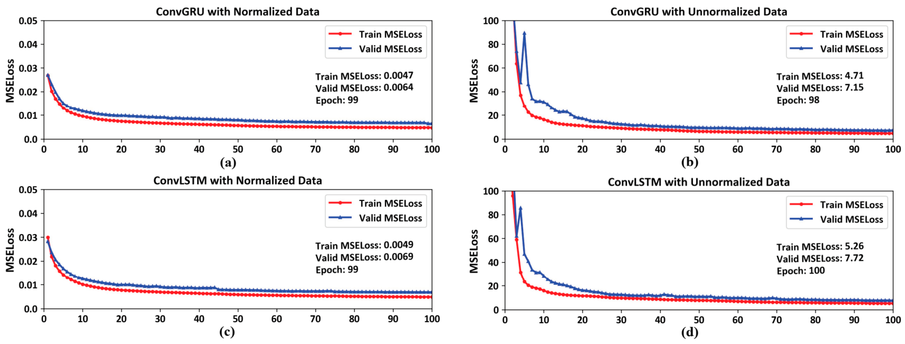 Atmosphere 15 01069 g002