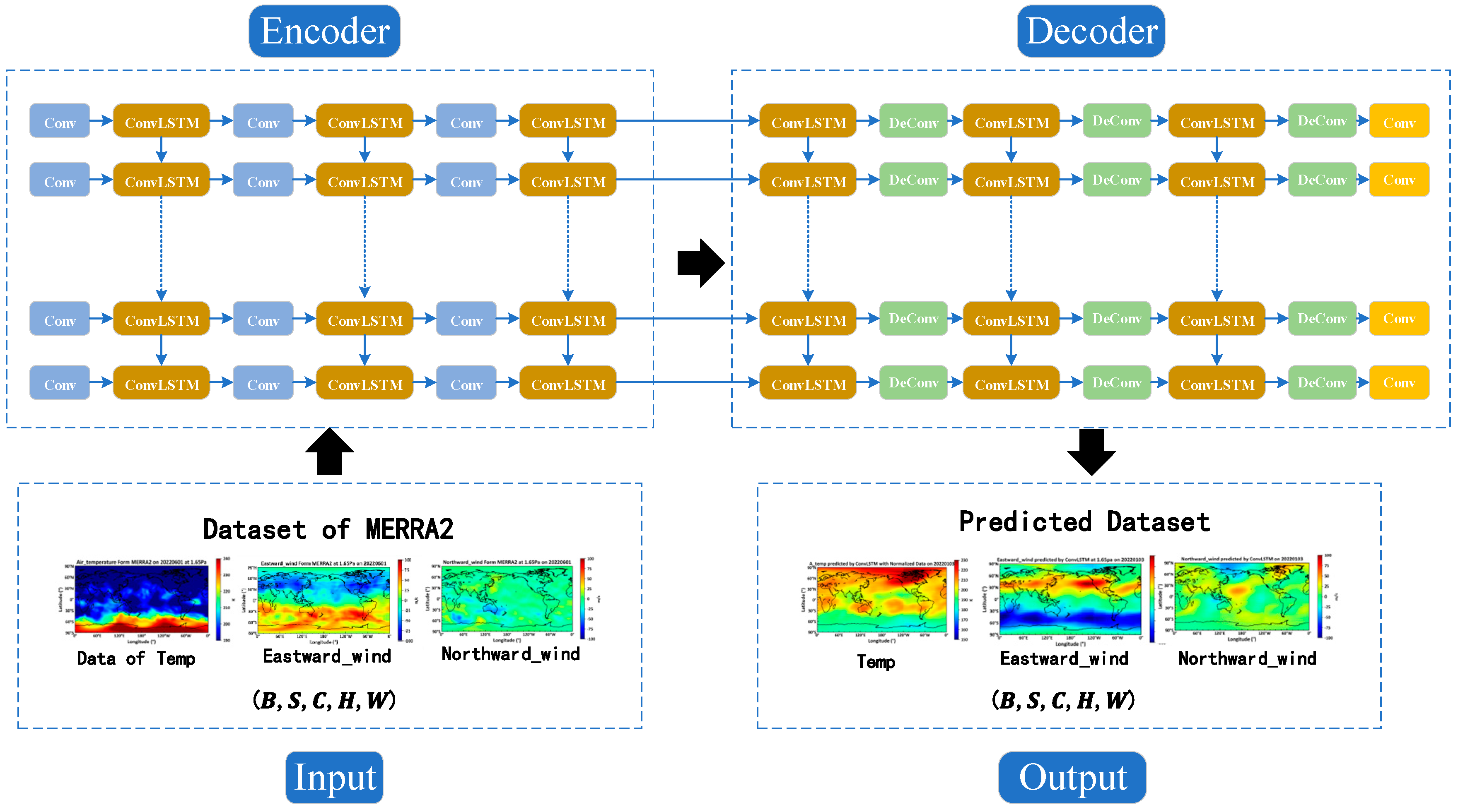 Atmosphere 15 01069 g004