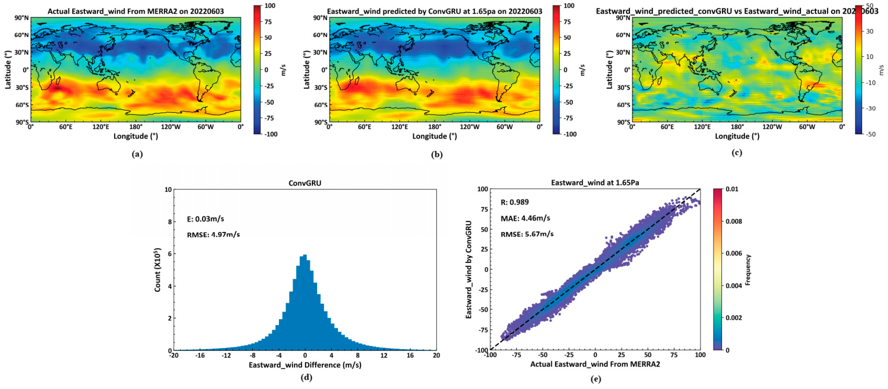 Atmosphere 15 01069 g011