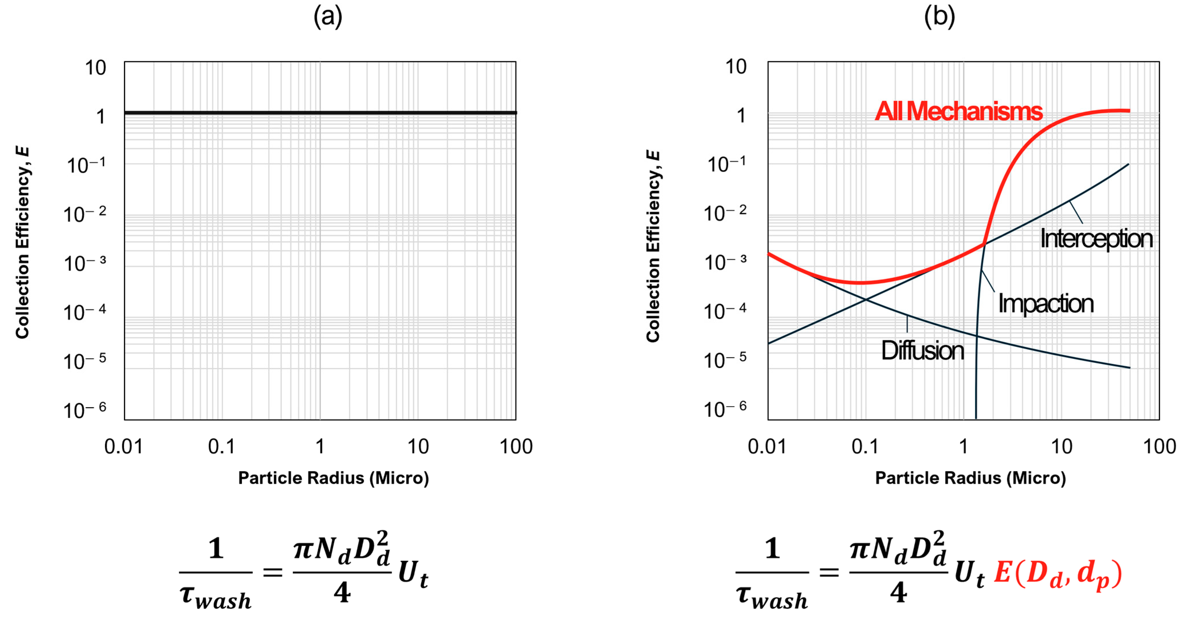 Atmosphere 15 01070 g001