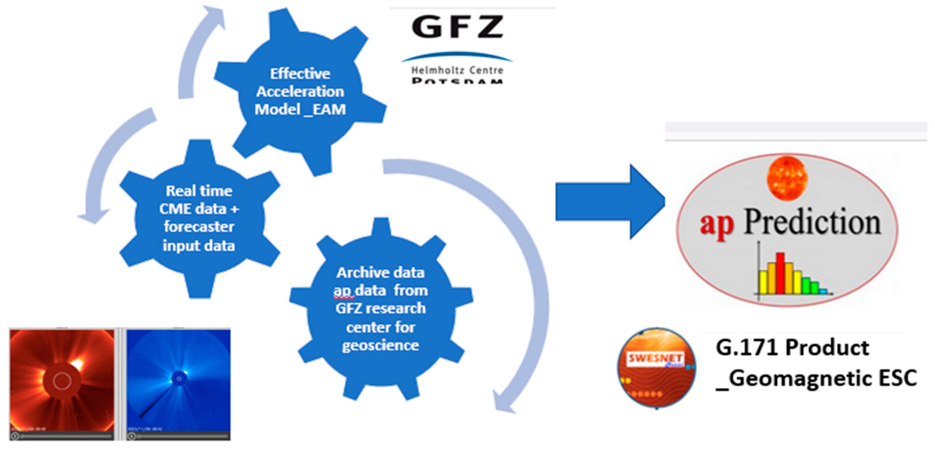 Atmosphere 15 01073 g001