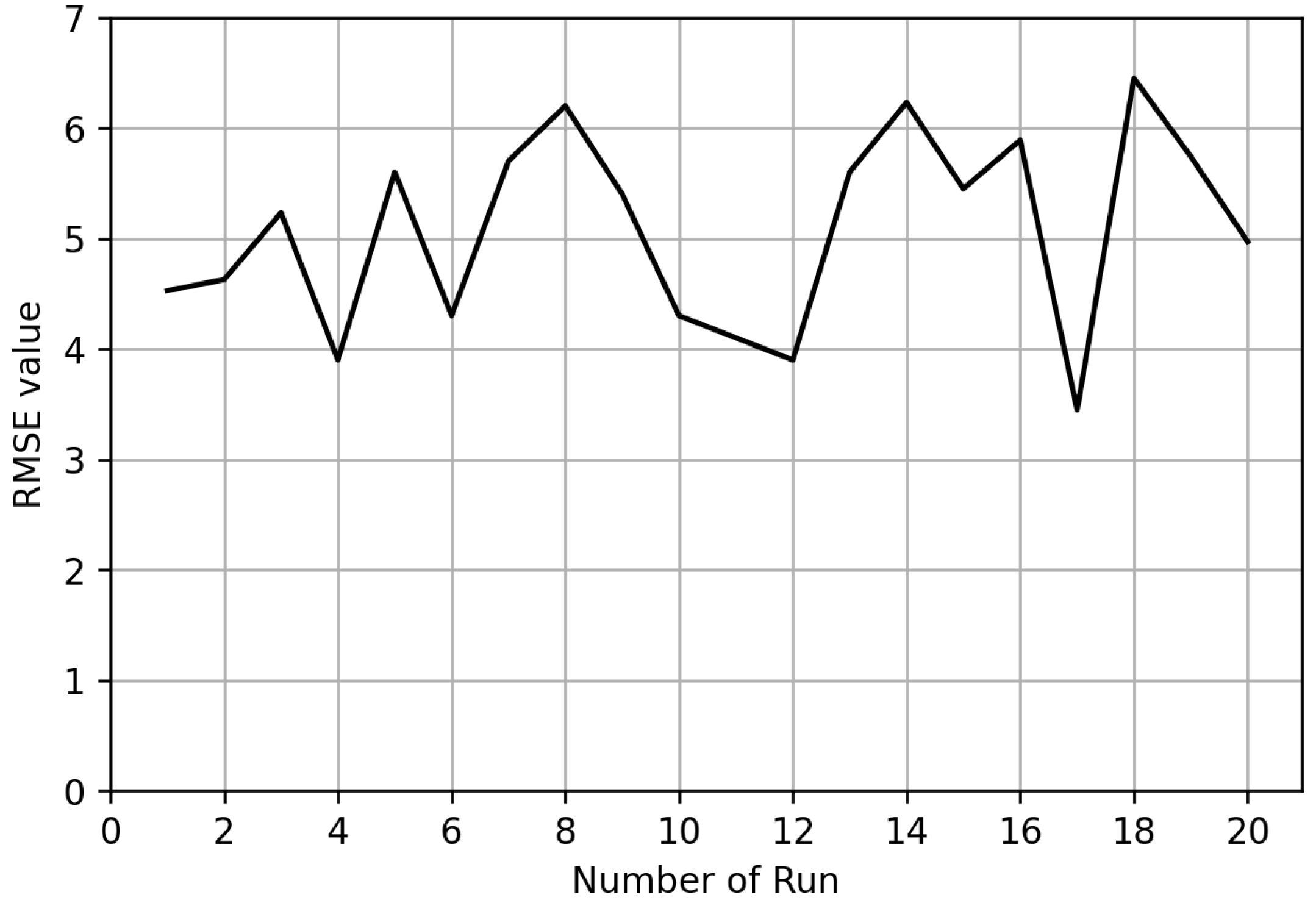 Atmosphere 15 01073 g006