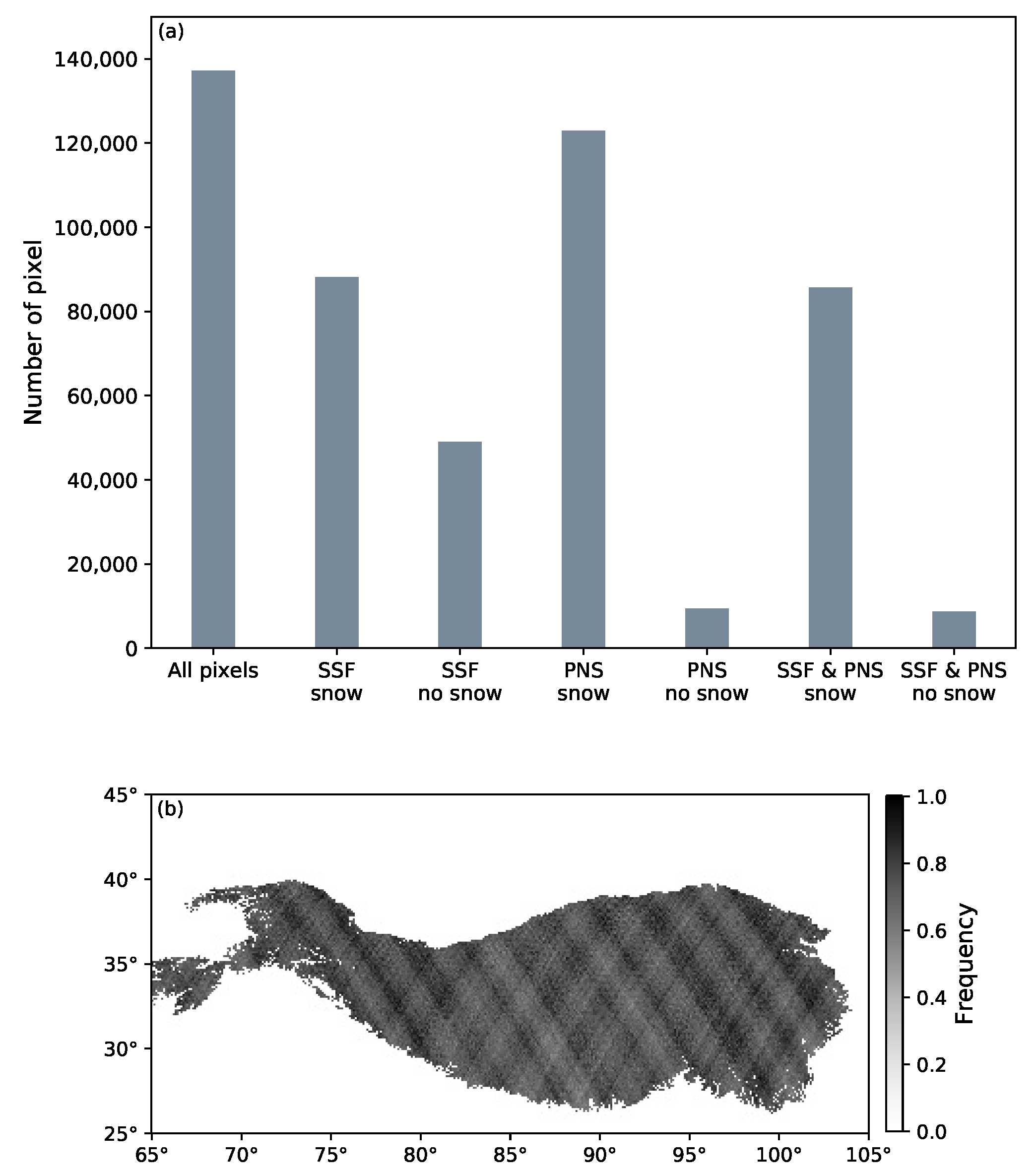 Atmosphere 15 01076 g001