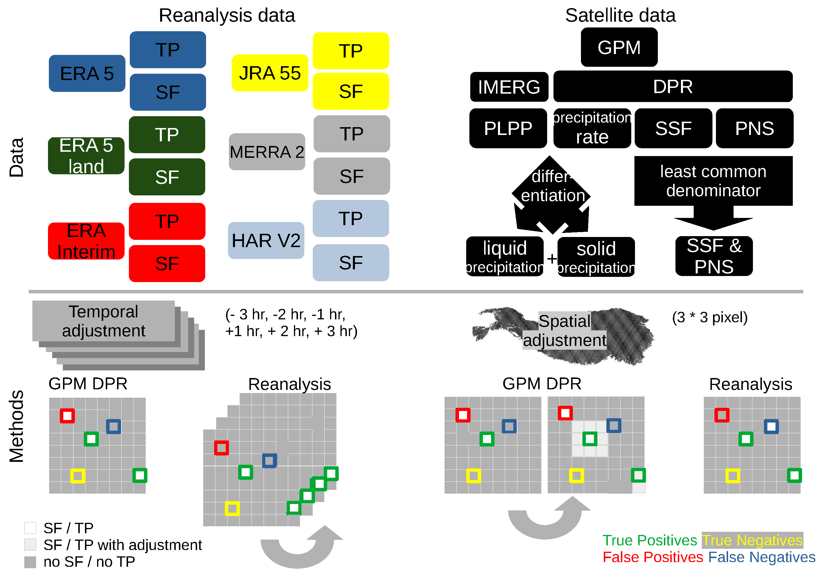 Atmosphere 15 01076 g002