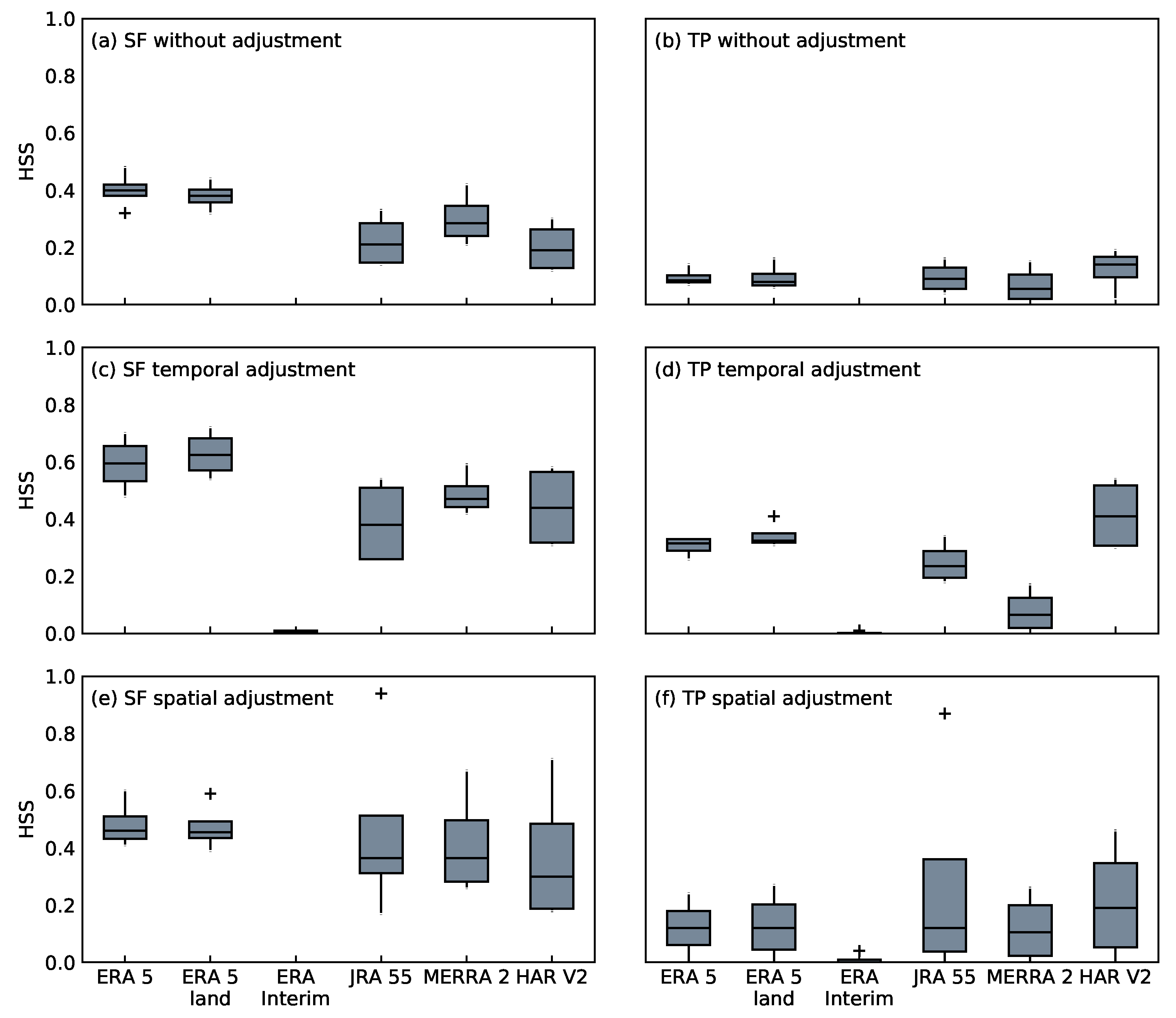 Atmosphere 15 01076 g009