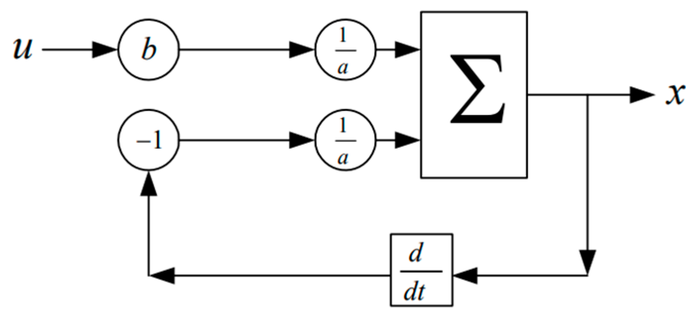 Atmosphere 15 01078 g002 Atmosphere 15 01078 g002