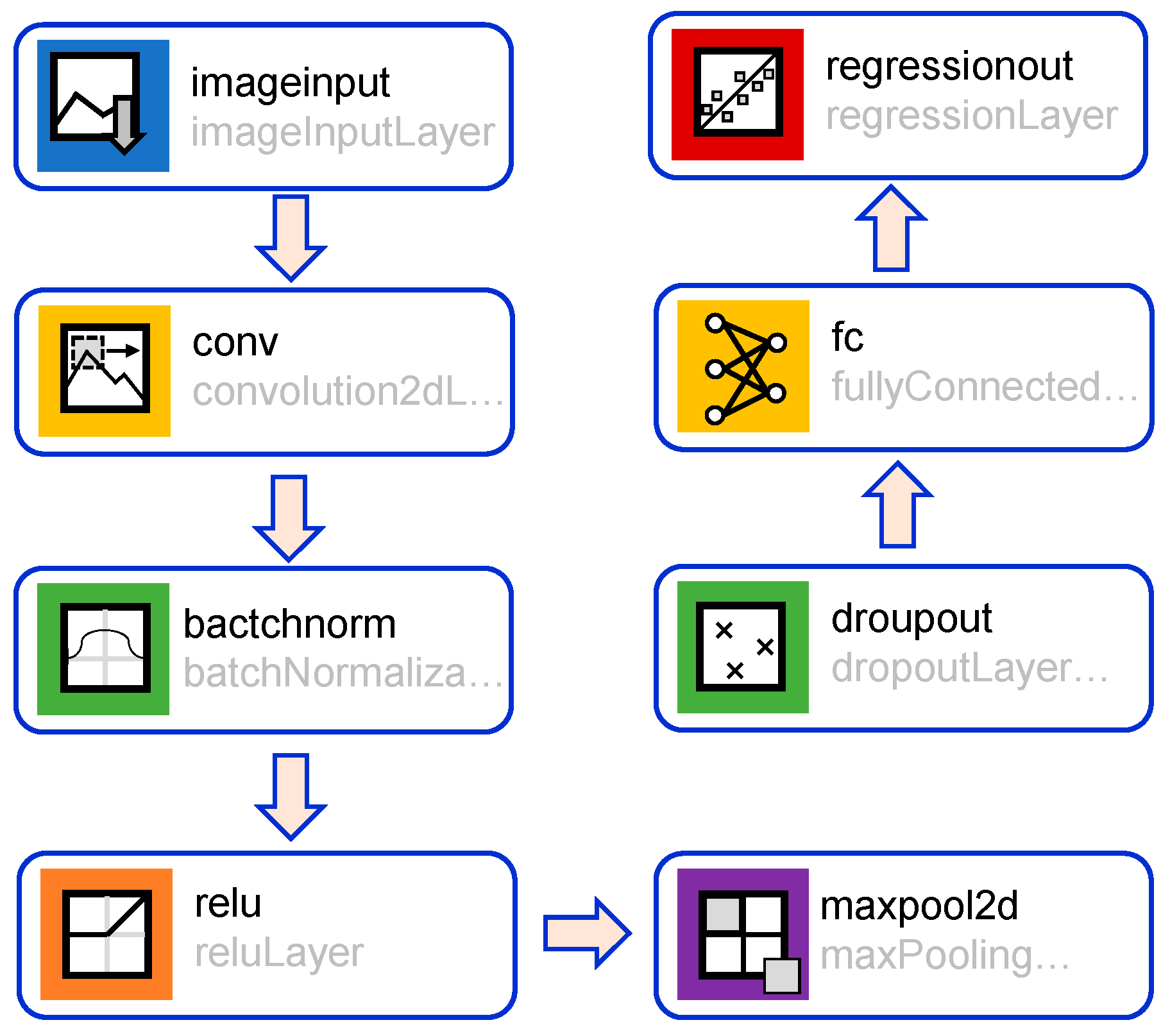 Atmosphere 15 01082 g002