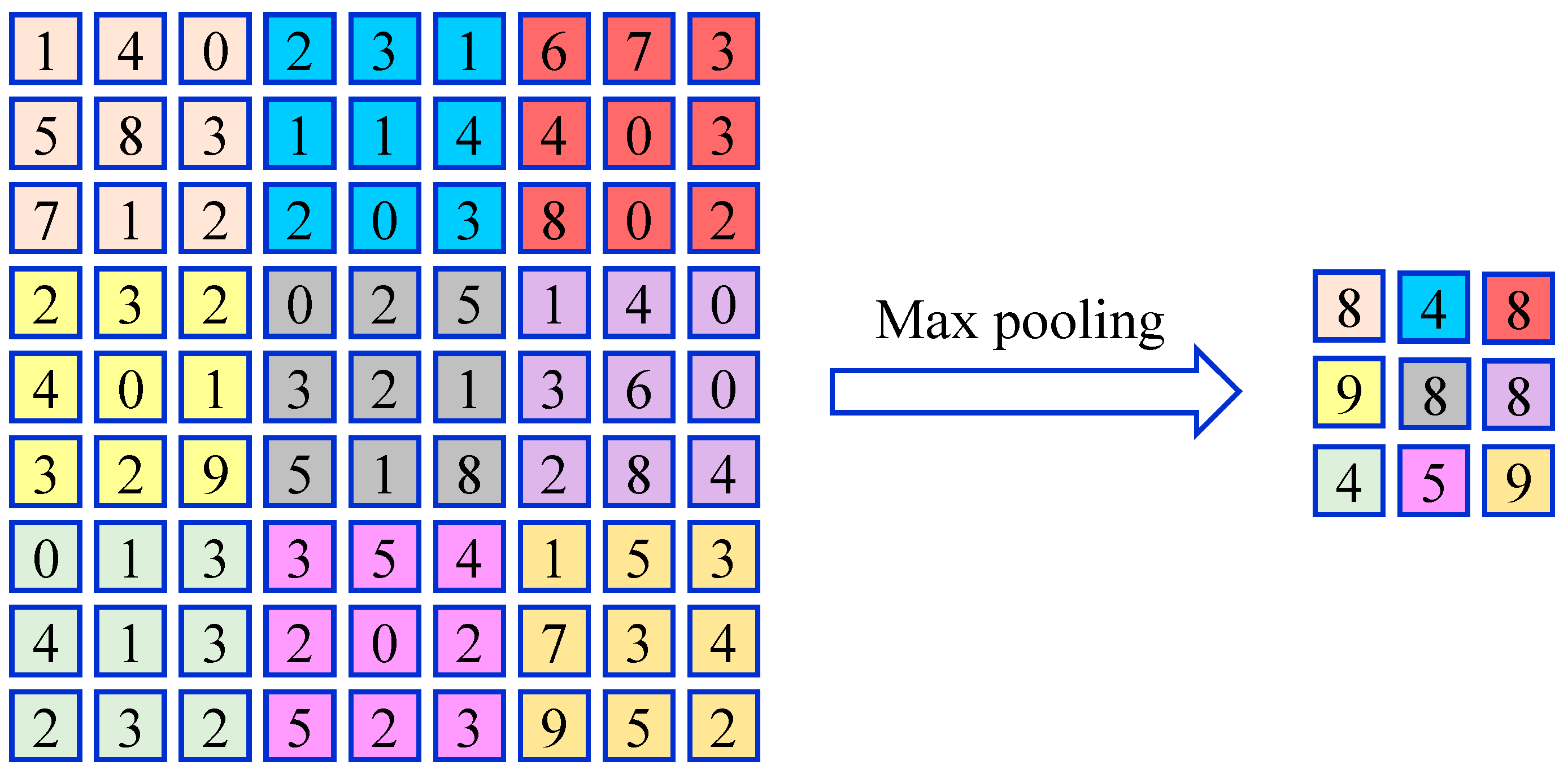 Atmosphere 15 01082 g003