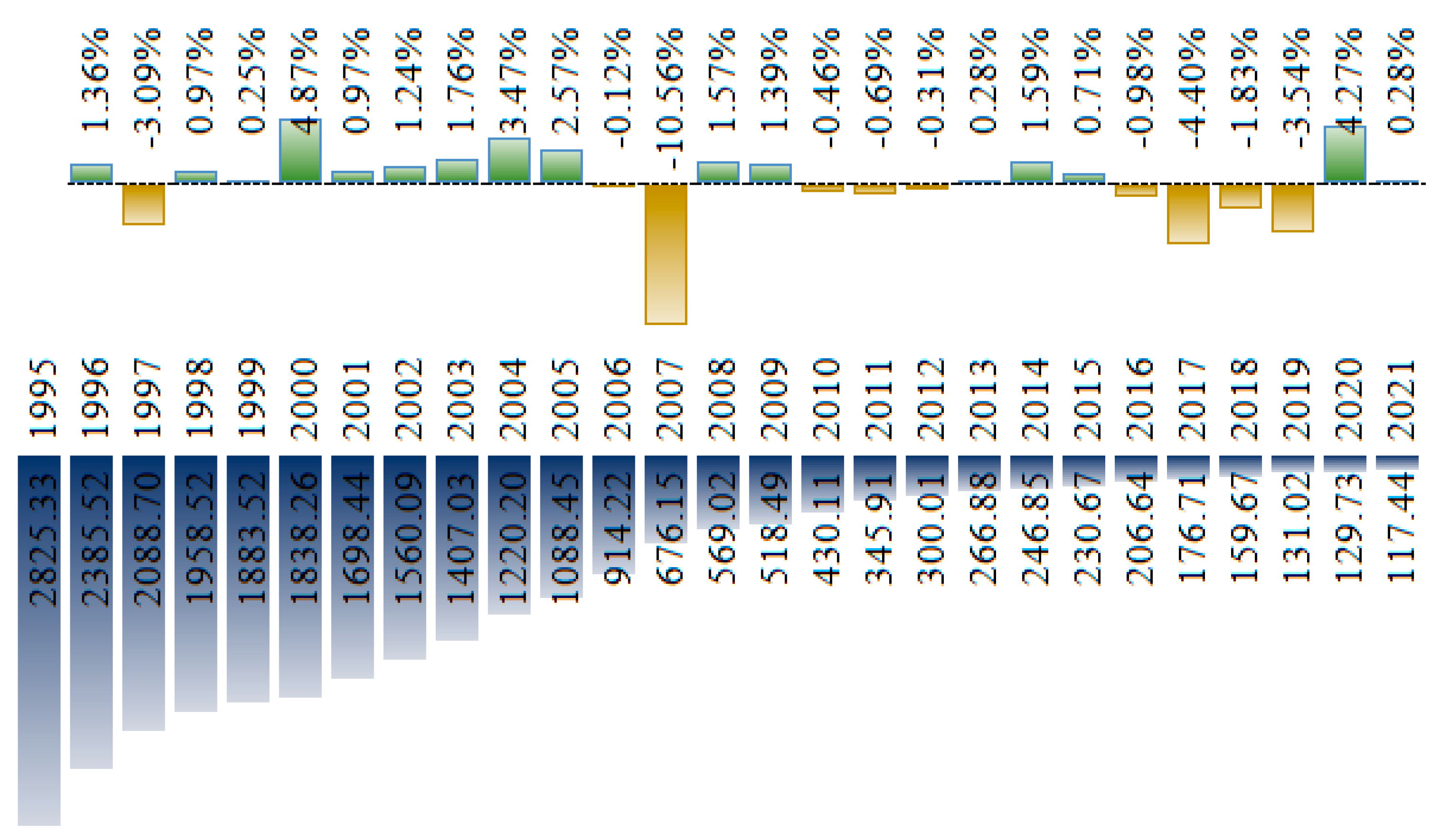 Atmosphere 15 01084 g003