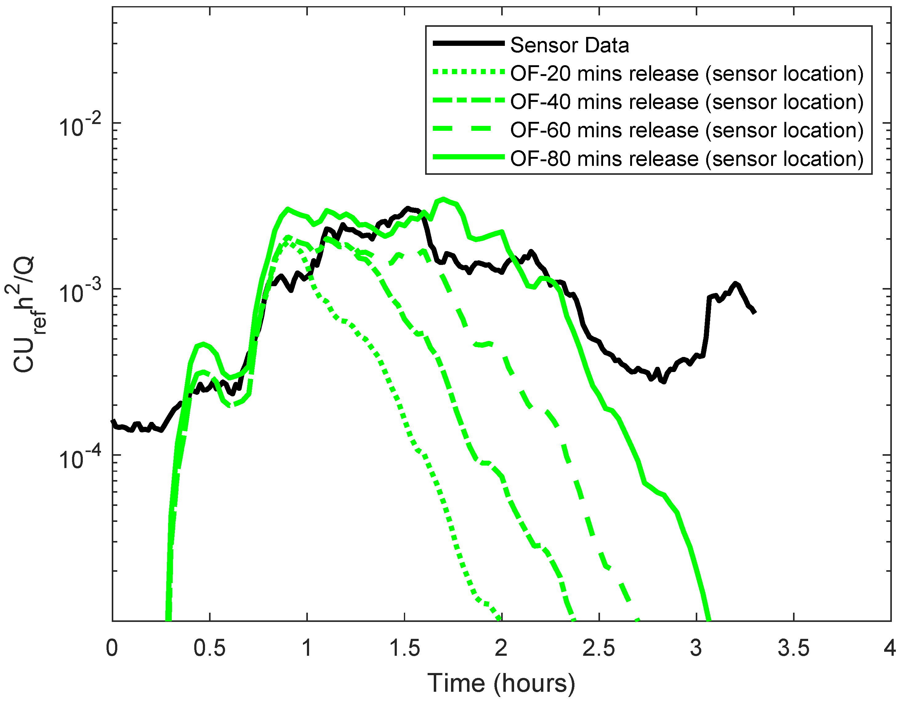 Atmosphere 15 01089 g012