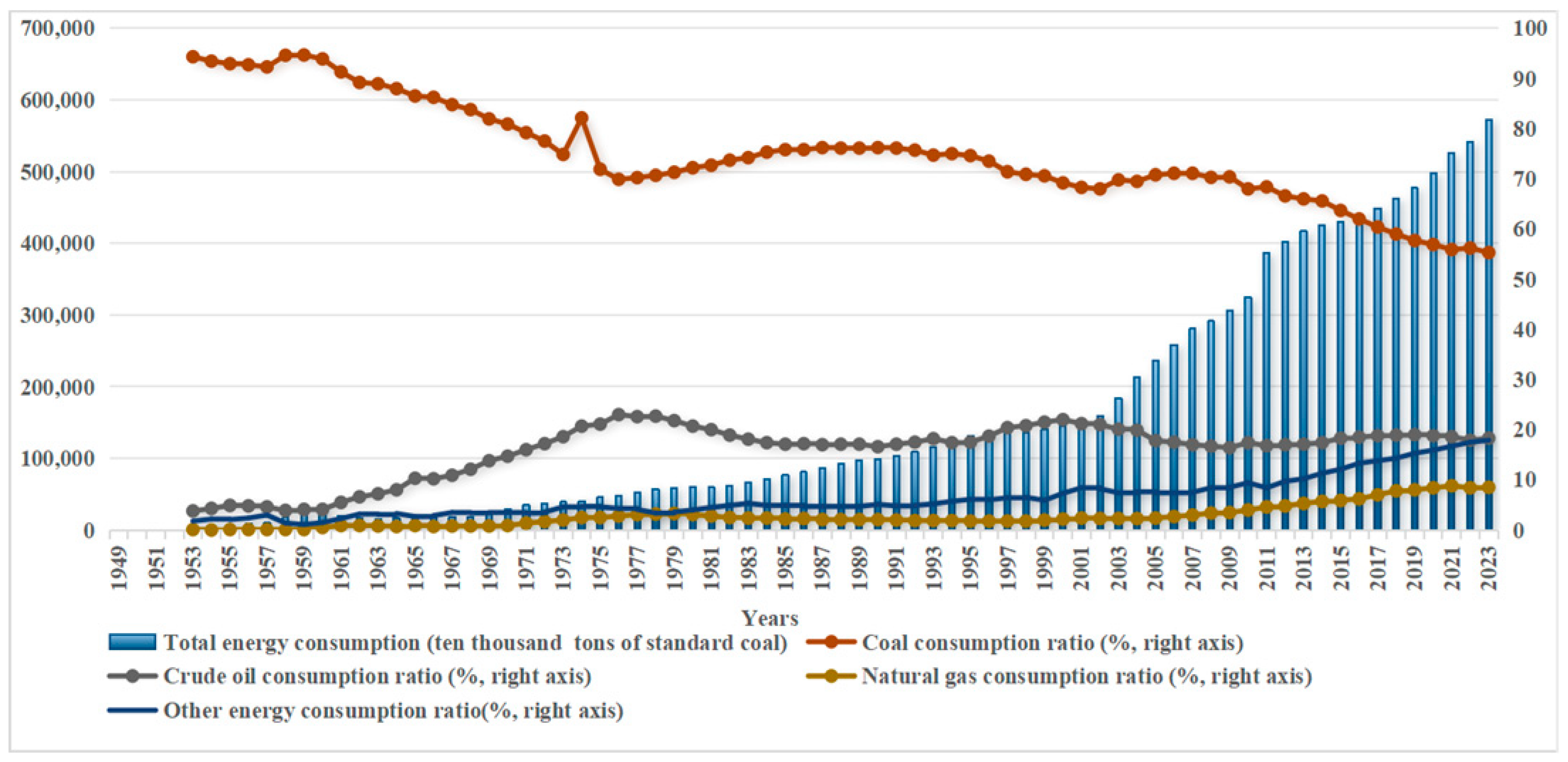 Atmosphere 15 01093 i005