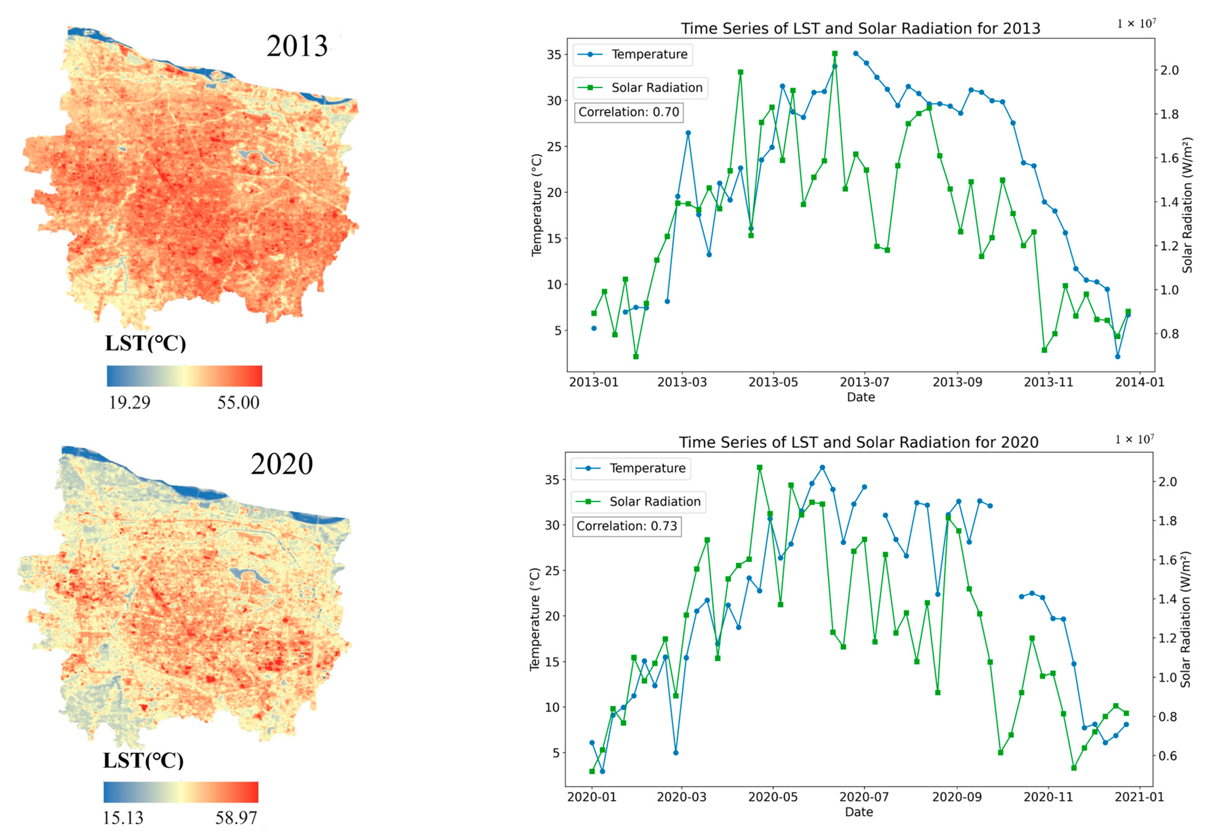 Atmosphere 15 01097 g002b