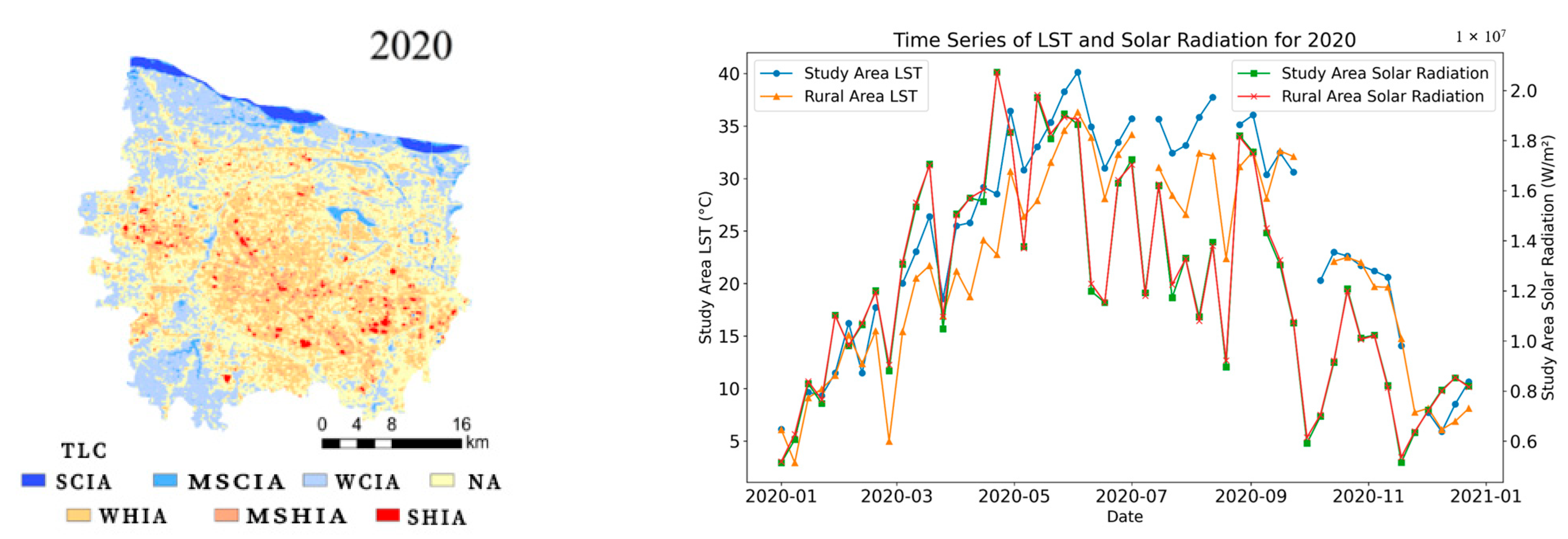 Atmosphere 15 01097 g003b