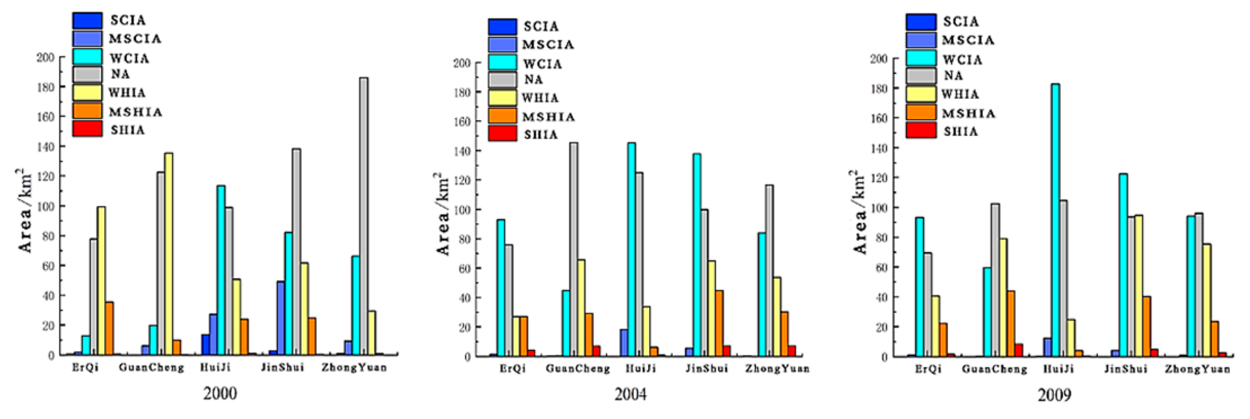Atmosphere 15 01097 g004a