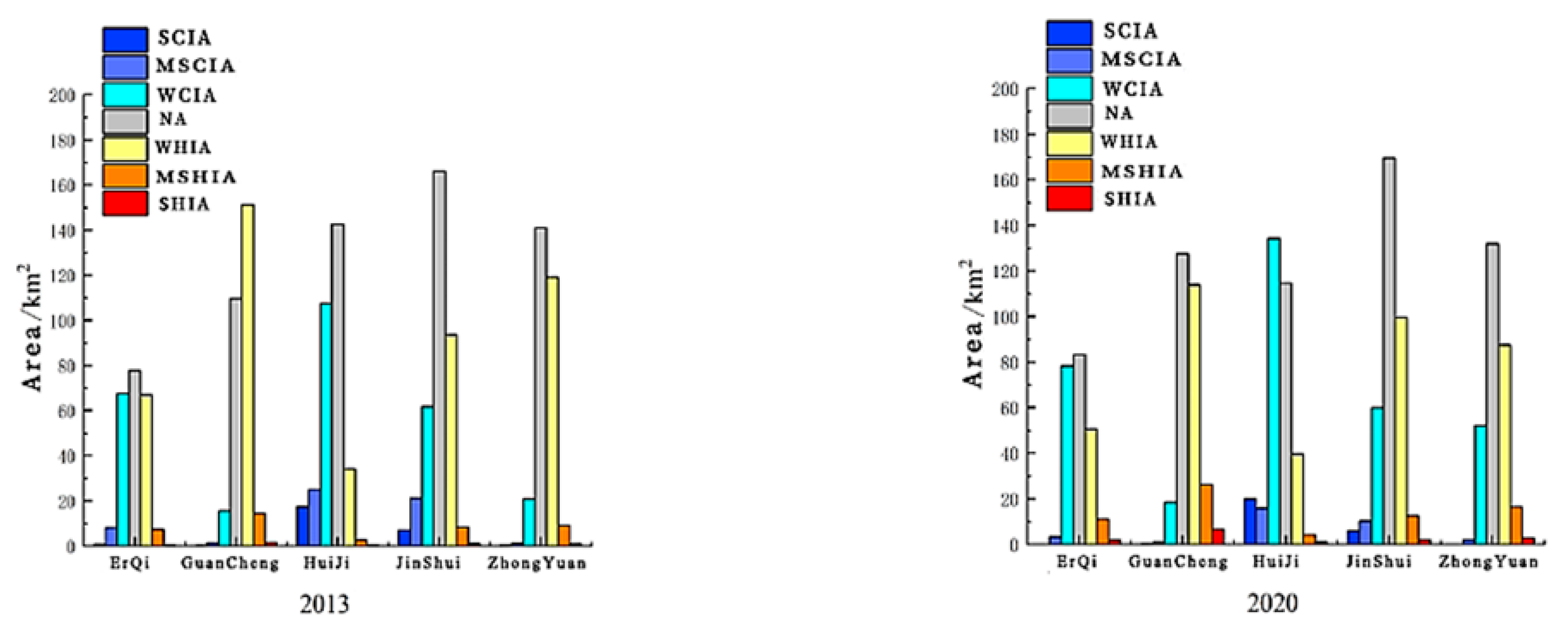 Atmosphere 15 01097 g004b