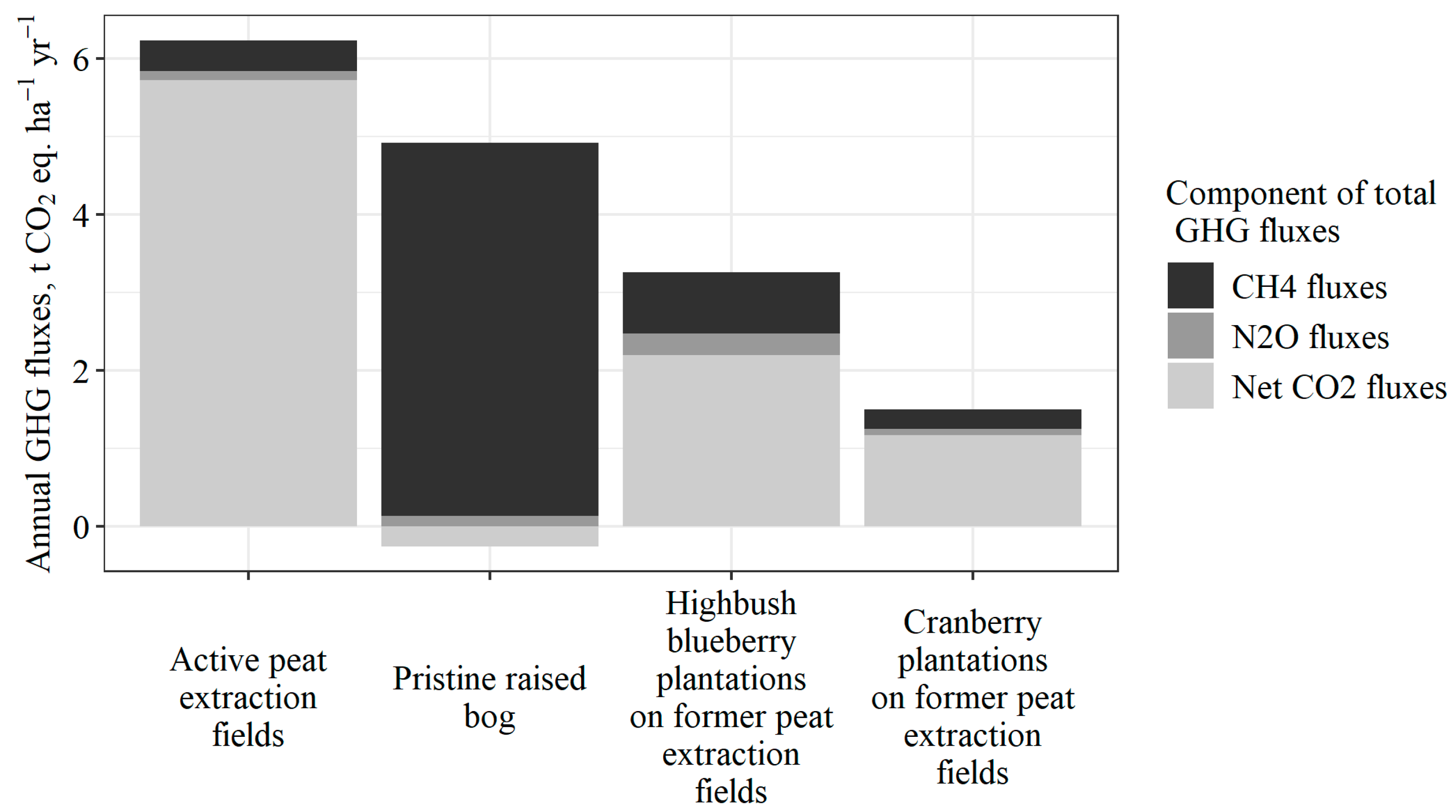 Atmosphere 15 01102 g009 Atmosphere 15 01102 g009