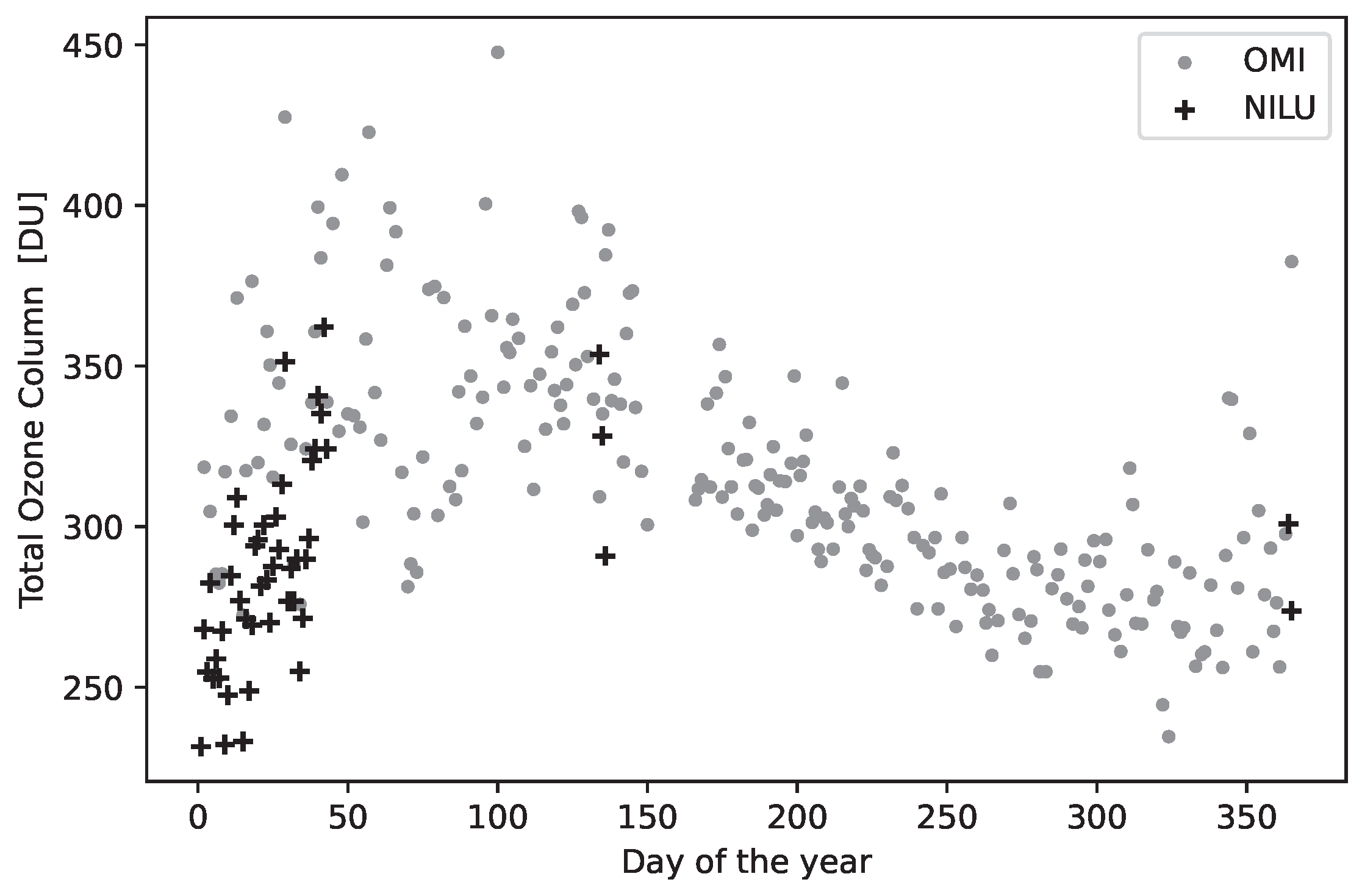 Atmosphere 15 01103 g0a1