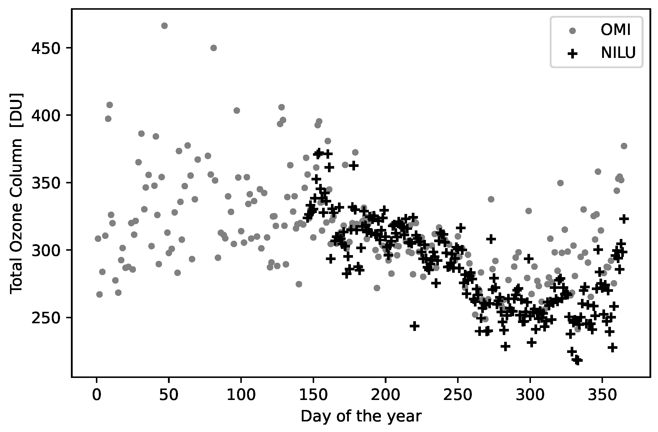 Atmosphere 15 01103 g0a2
