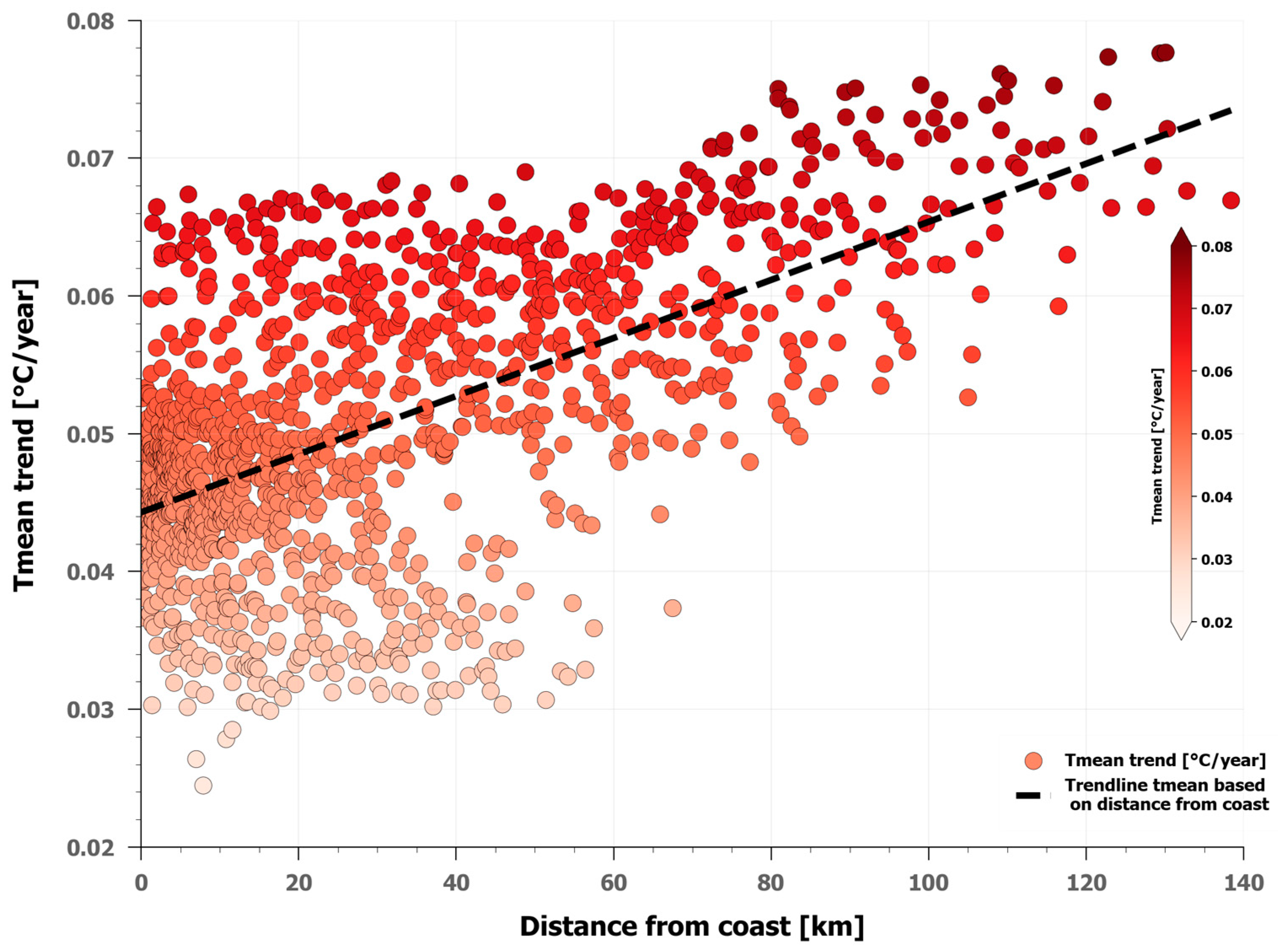 Atmosphere 15 01104 g003