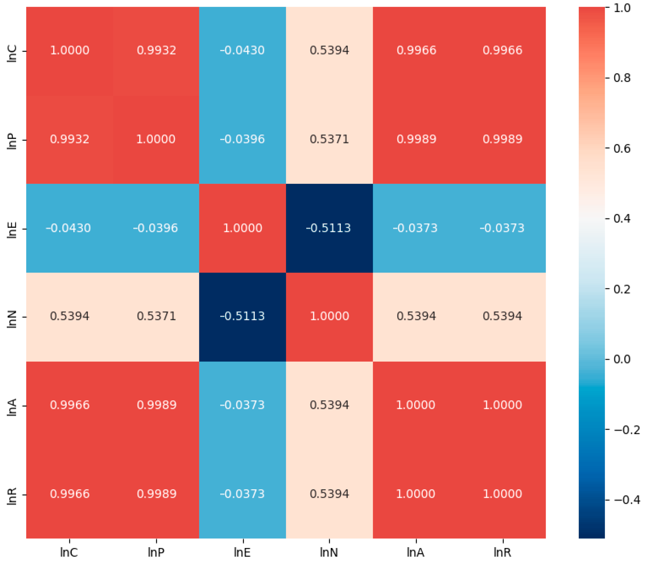 Atmosphere 15 01108 g003