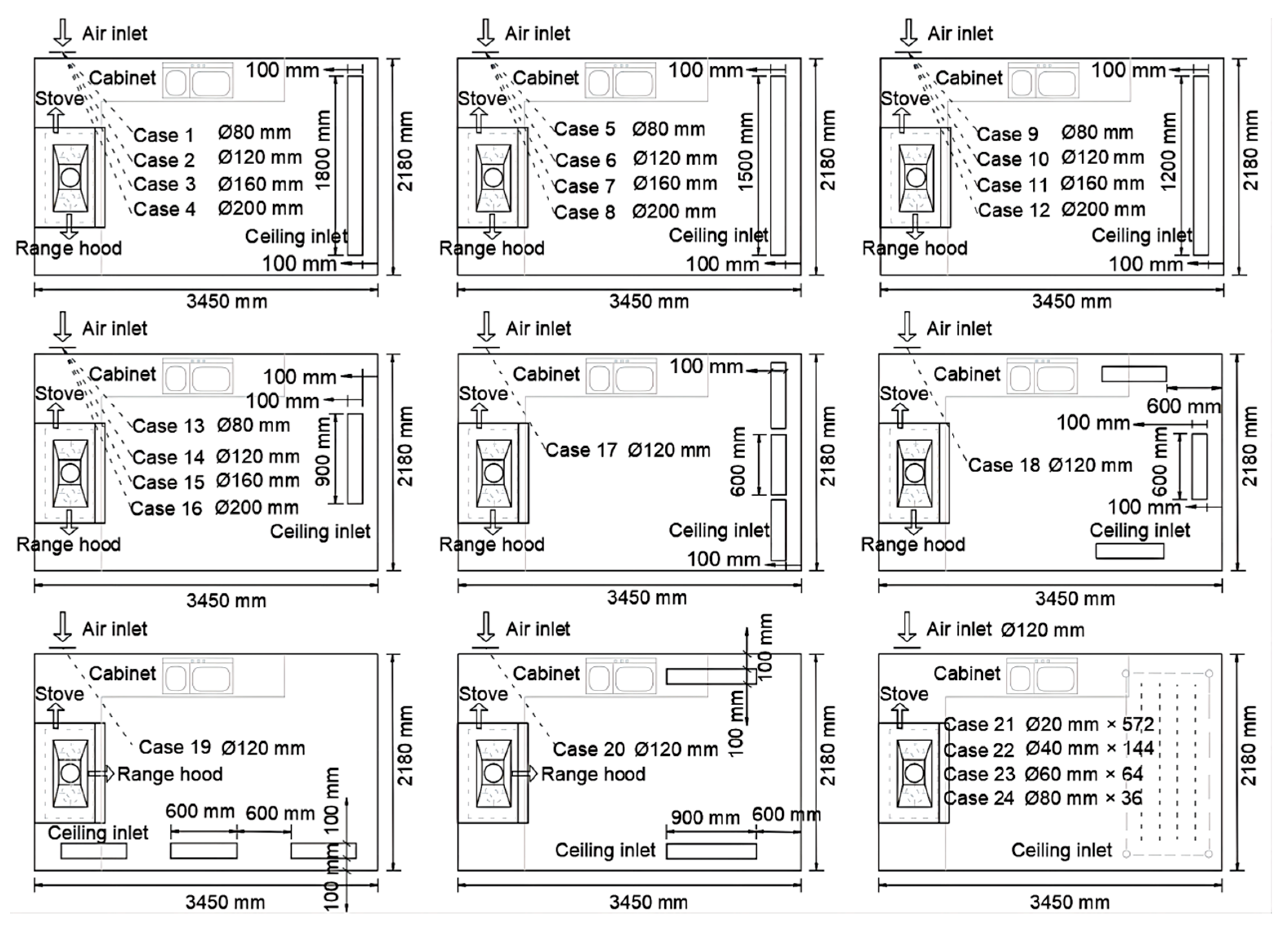 Atmosphere 15 01109 g004