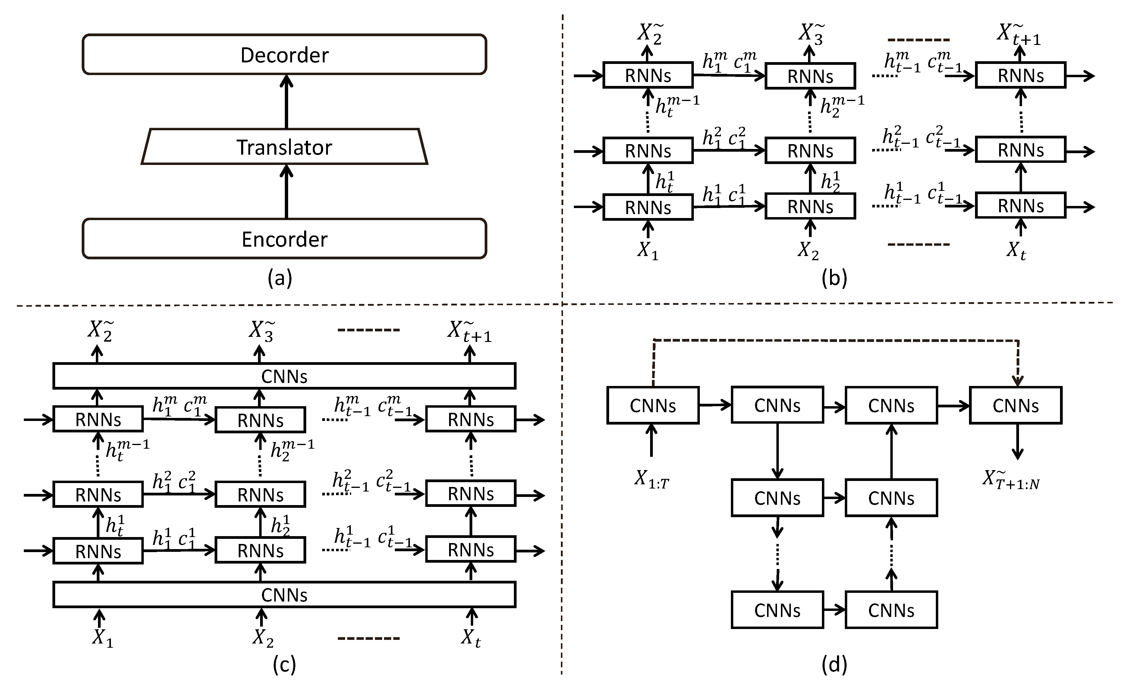 Atmosphere 15 01114 g002