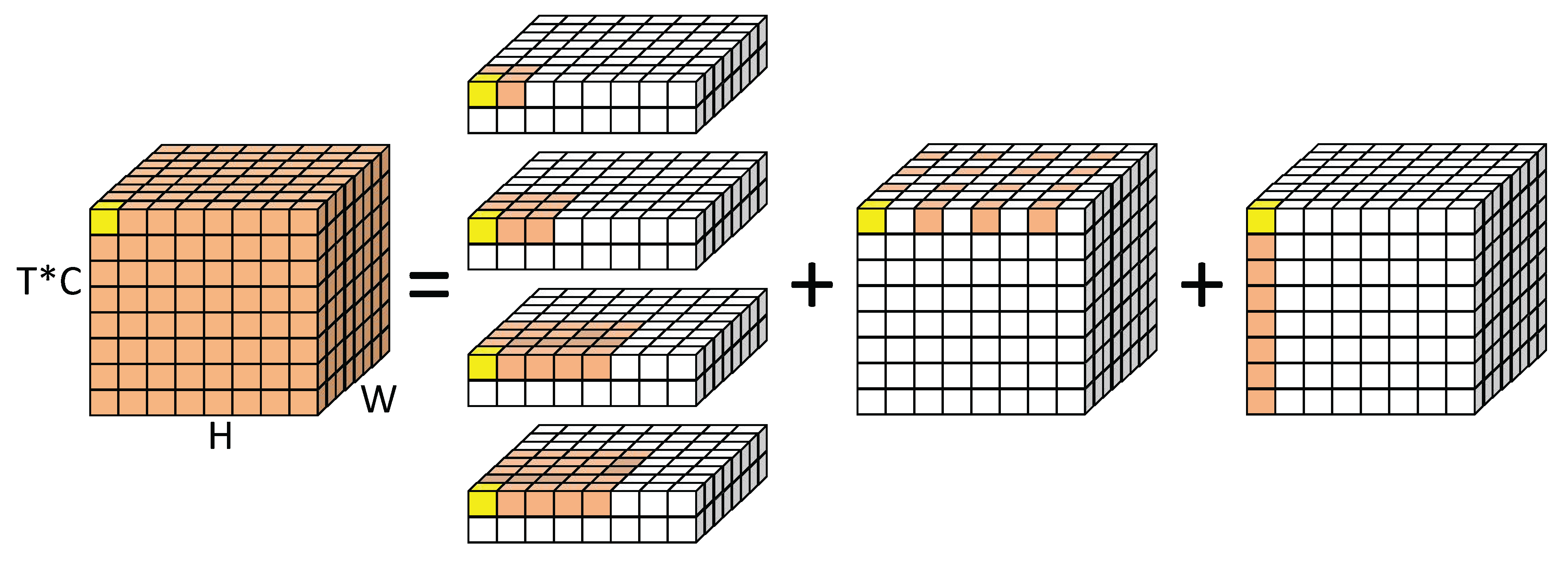Atmosphere 15 01114 g004