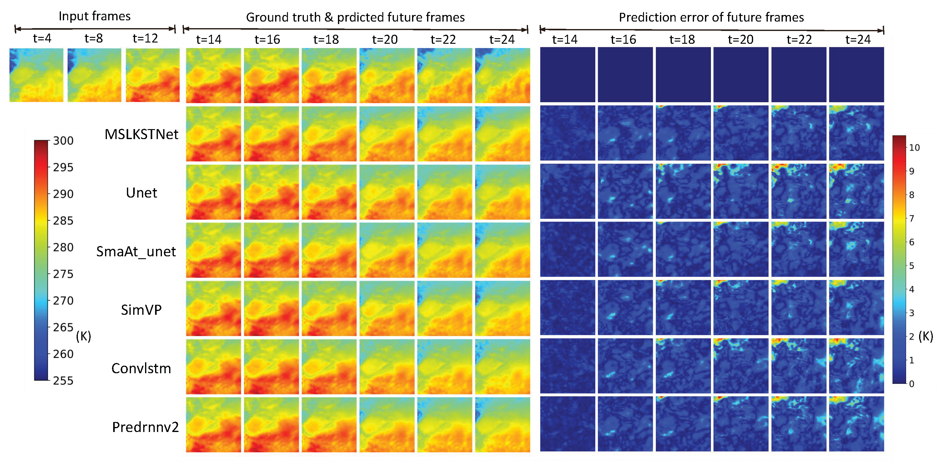 Atmosphere 15 01114 g009