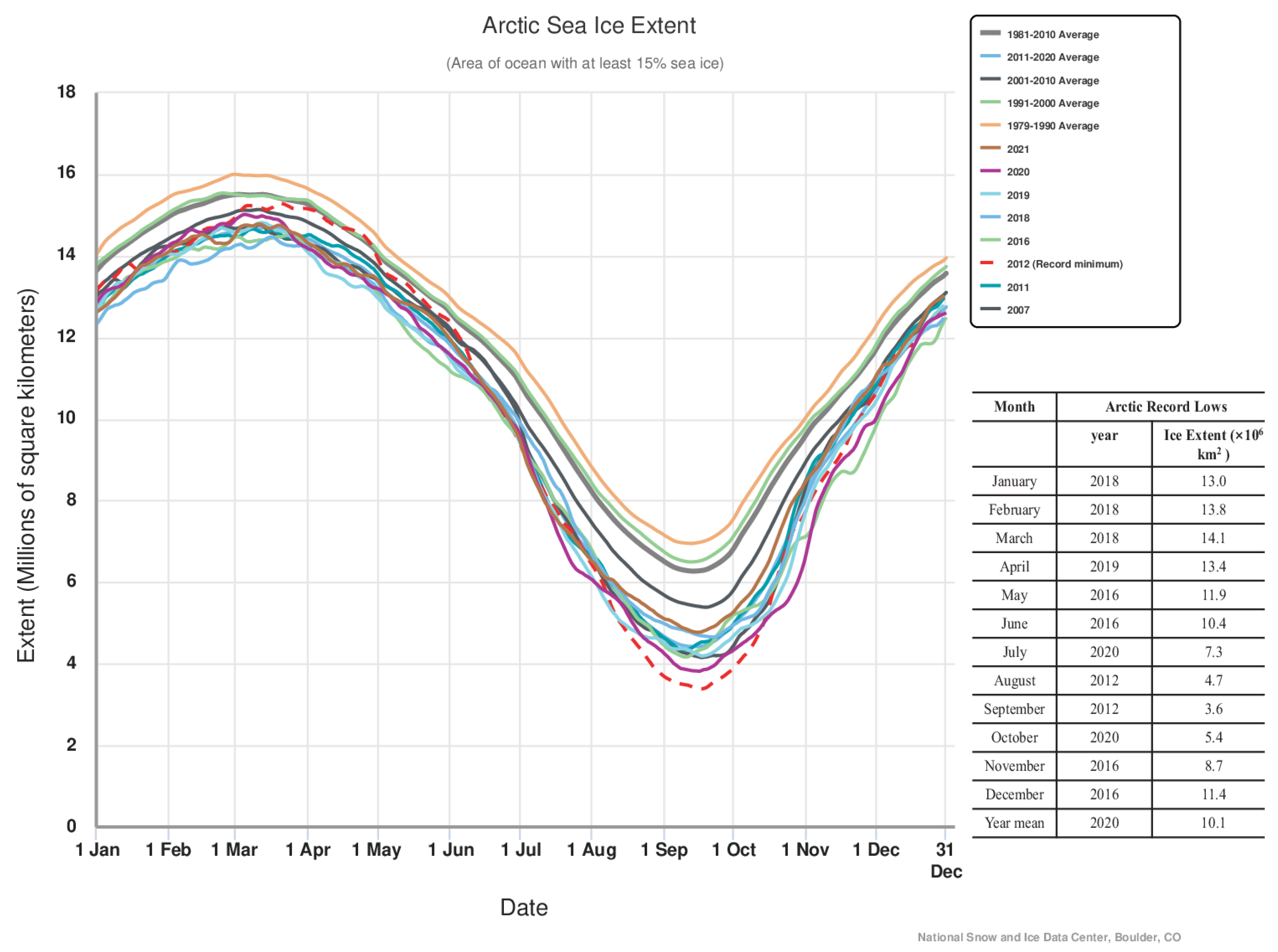Atmosphere 15 01115 g001