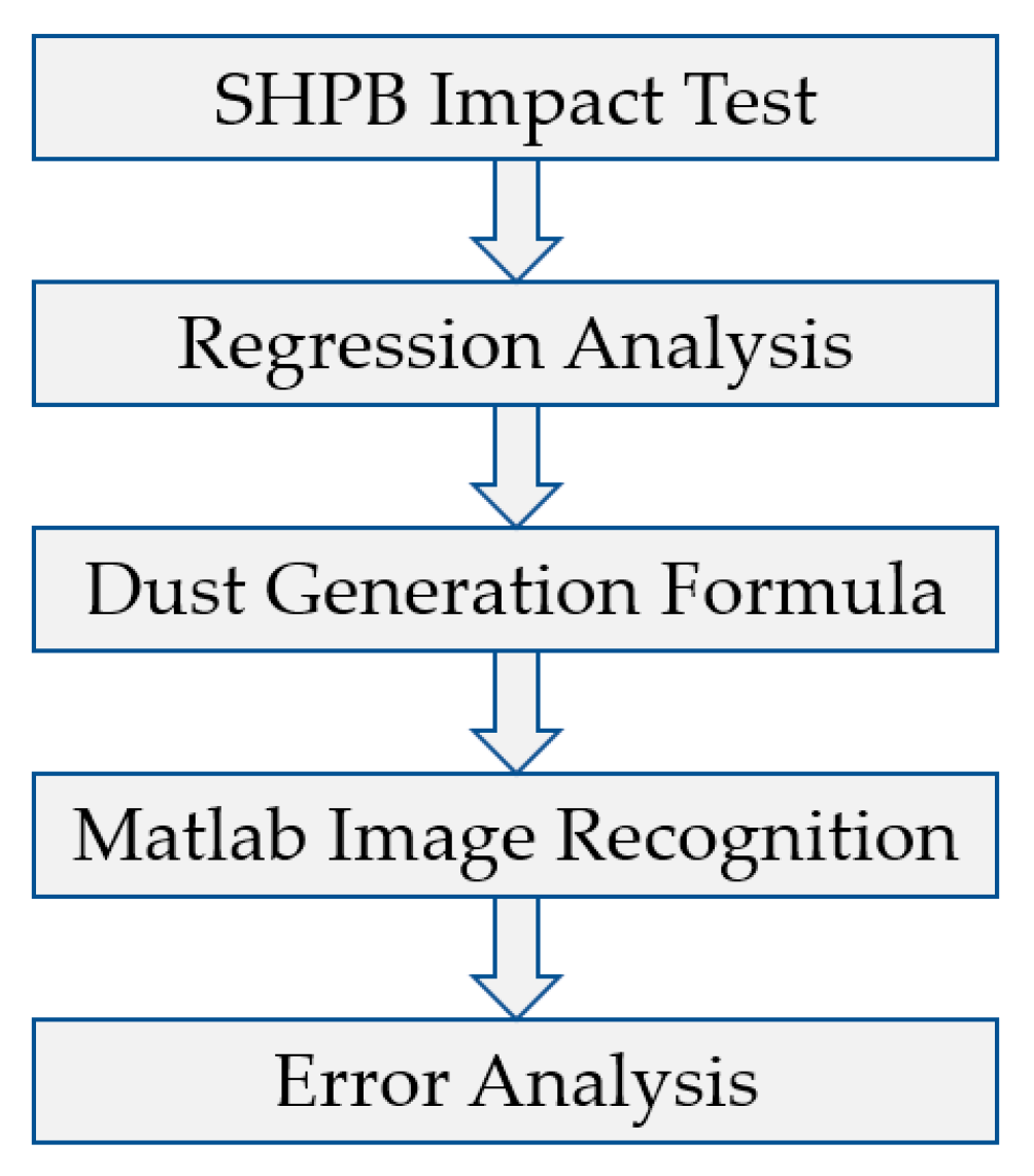 Atmosphere 15 01118 g001
