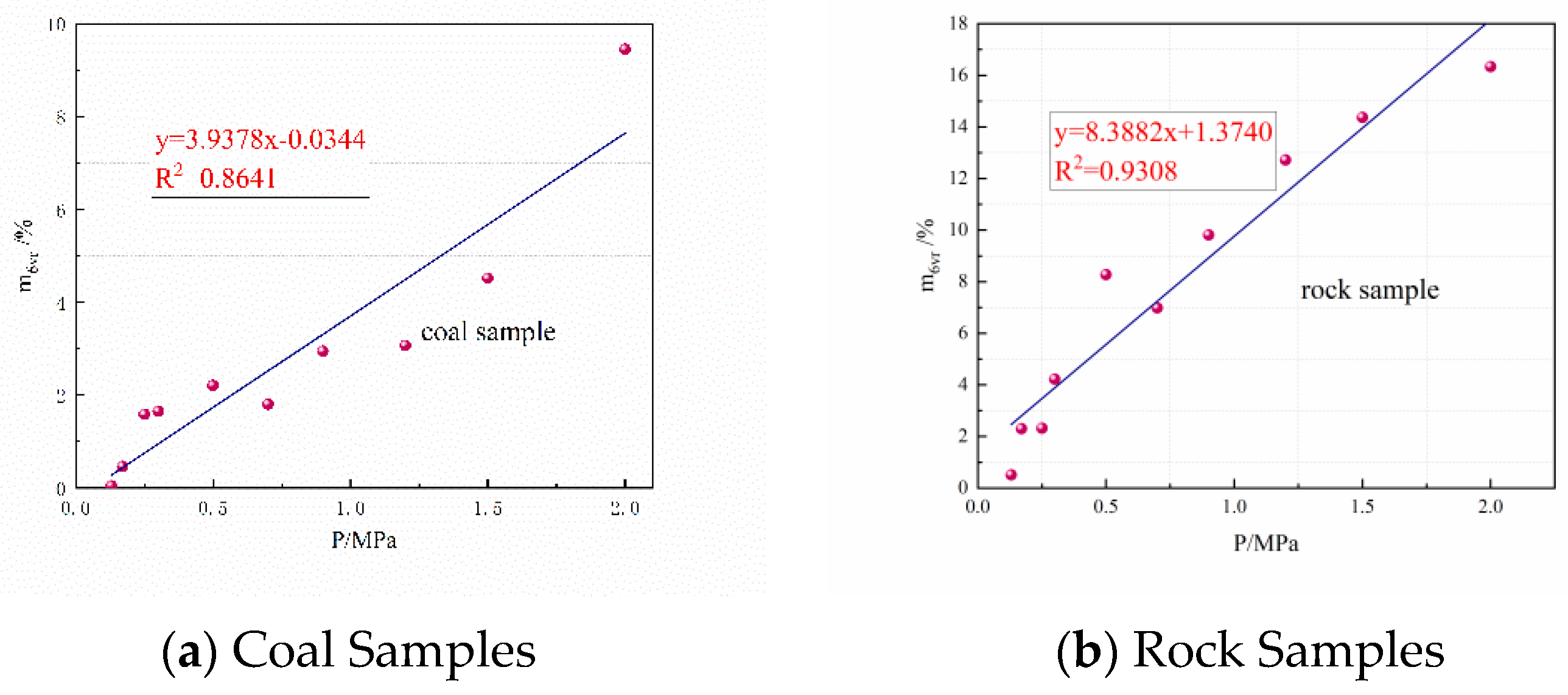 Atmosphere 15 01118 g008