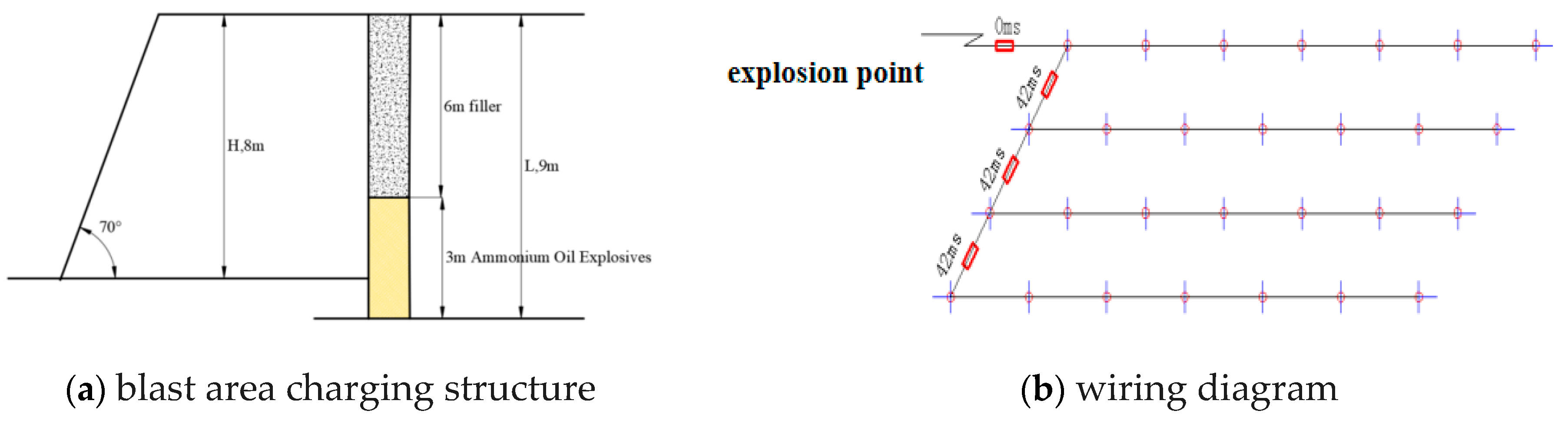 Atmosphere 15 01118 g009