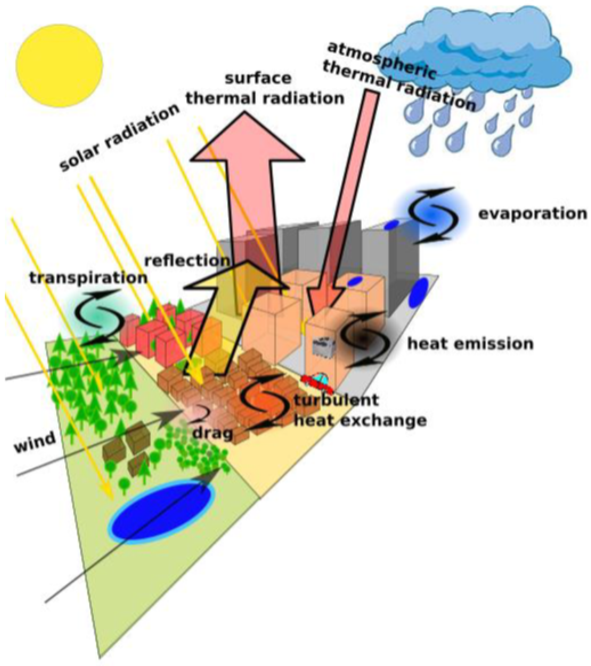 Atmosphere 15 01119 g001