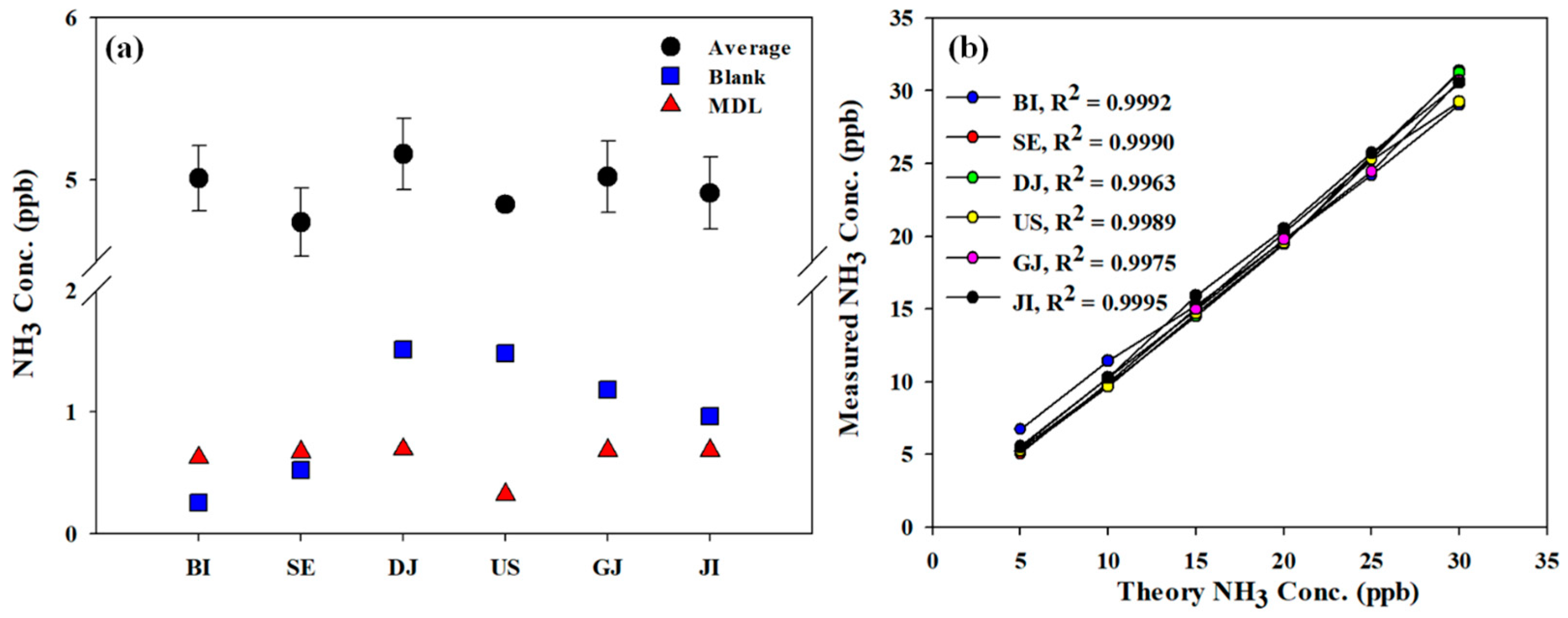 Atmosphere 15 01120 g002