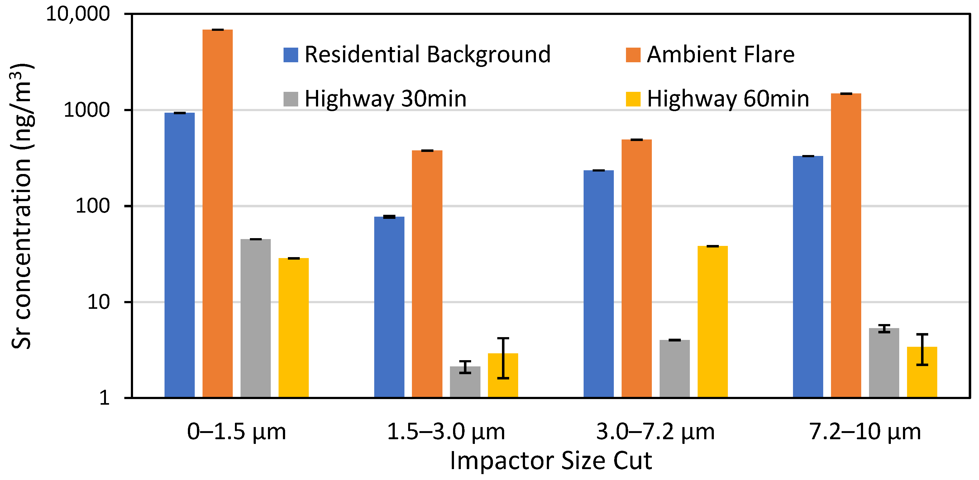 Atmosphere 15 01122 g002 Atmosphere 15 01122 g002