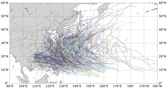 Calibration of Typhoon Track Forecasts Based on Deep Learning Methods
