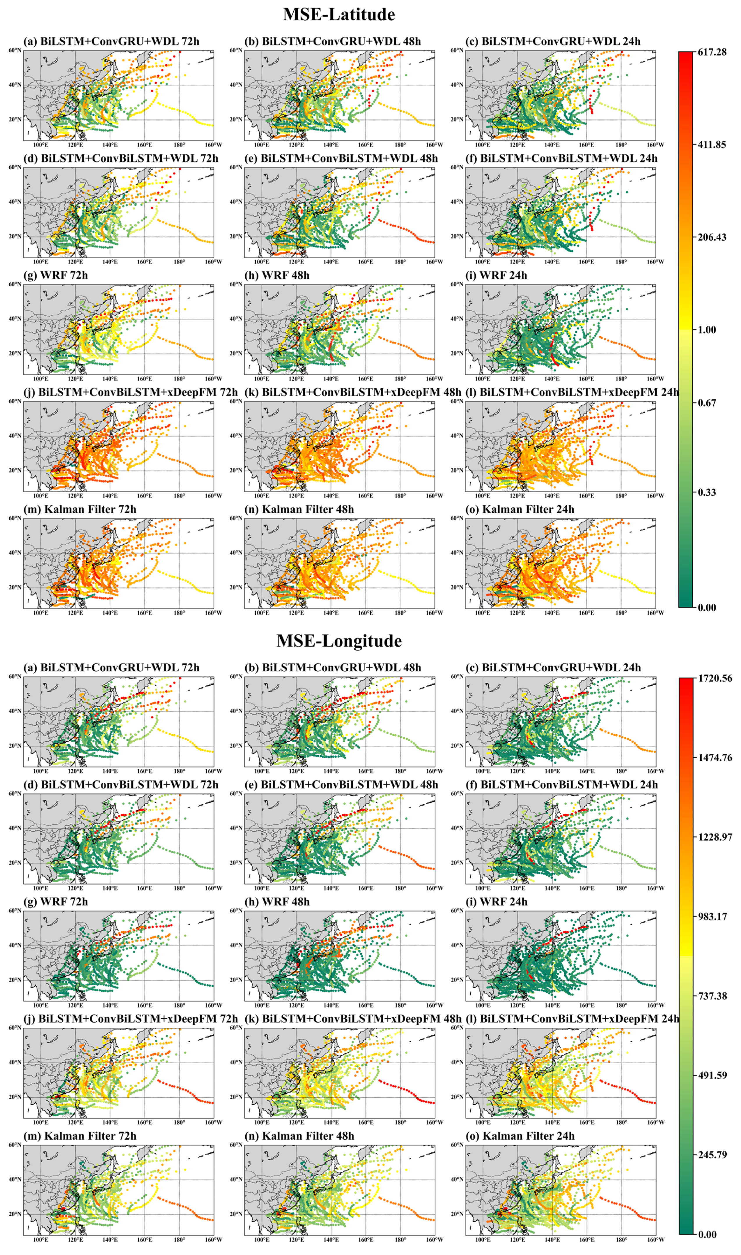 Atmosphere 15 01125 g011