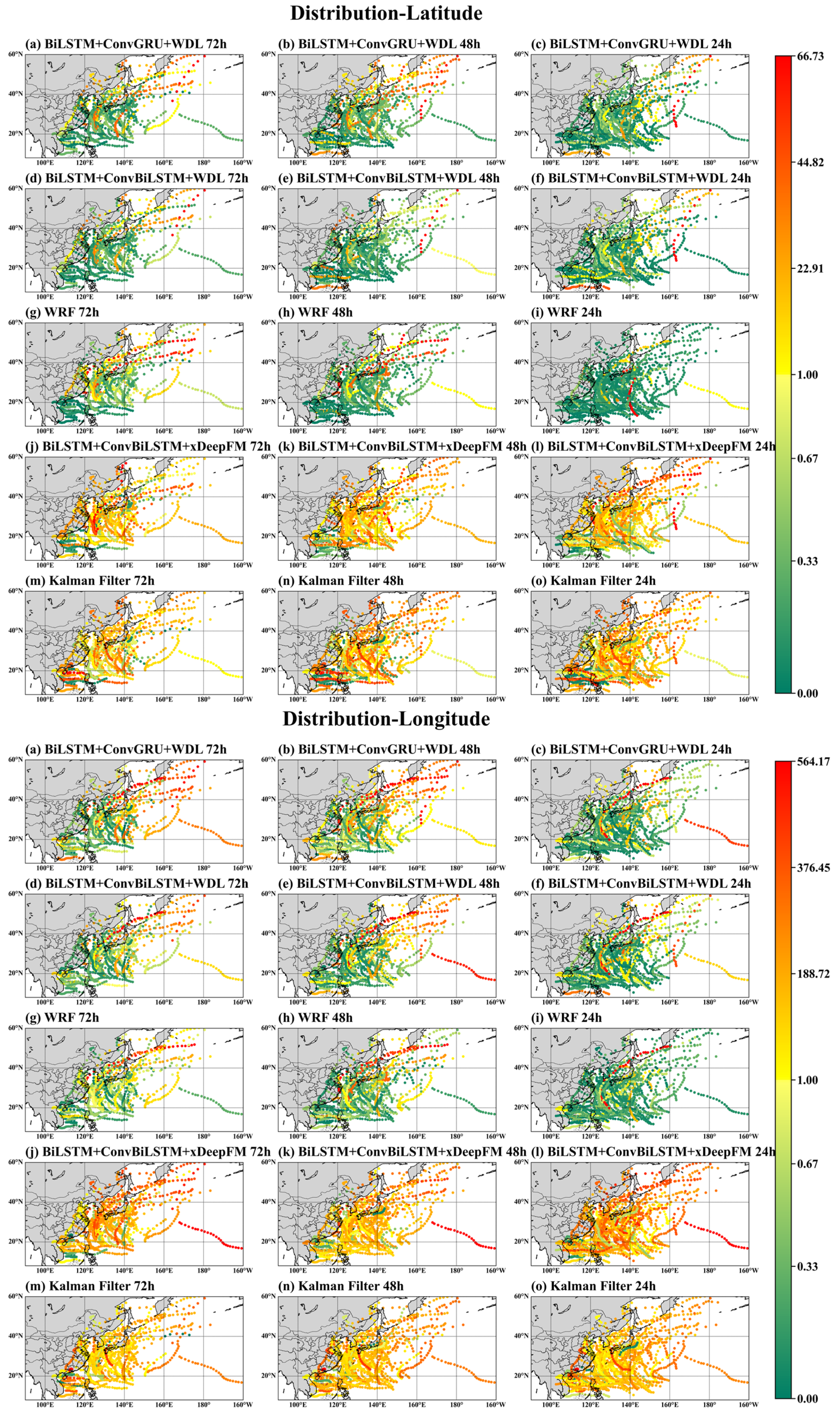 Atmosphere 15 01125 g013