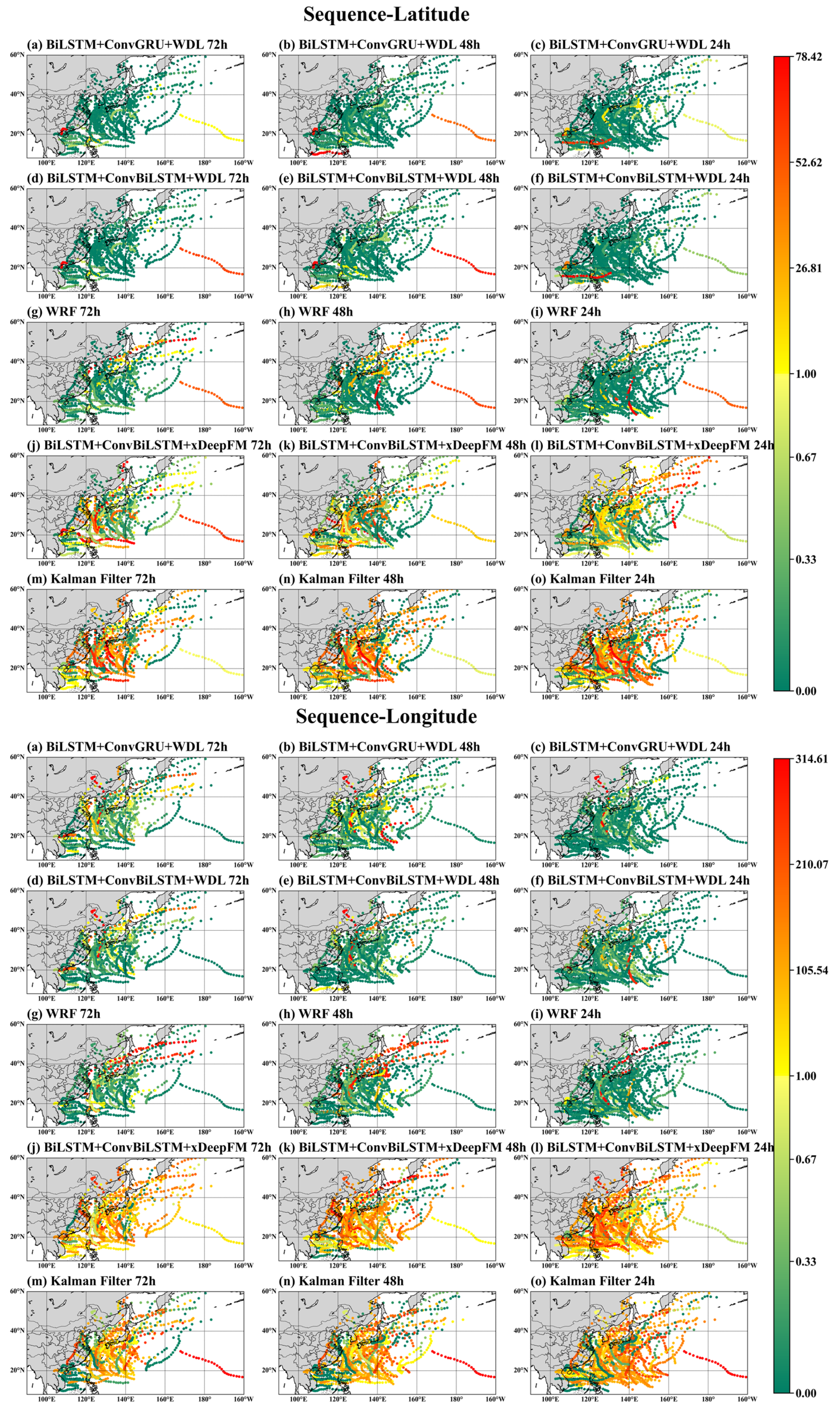 Atmosphere 15 01125 g014