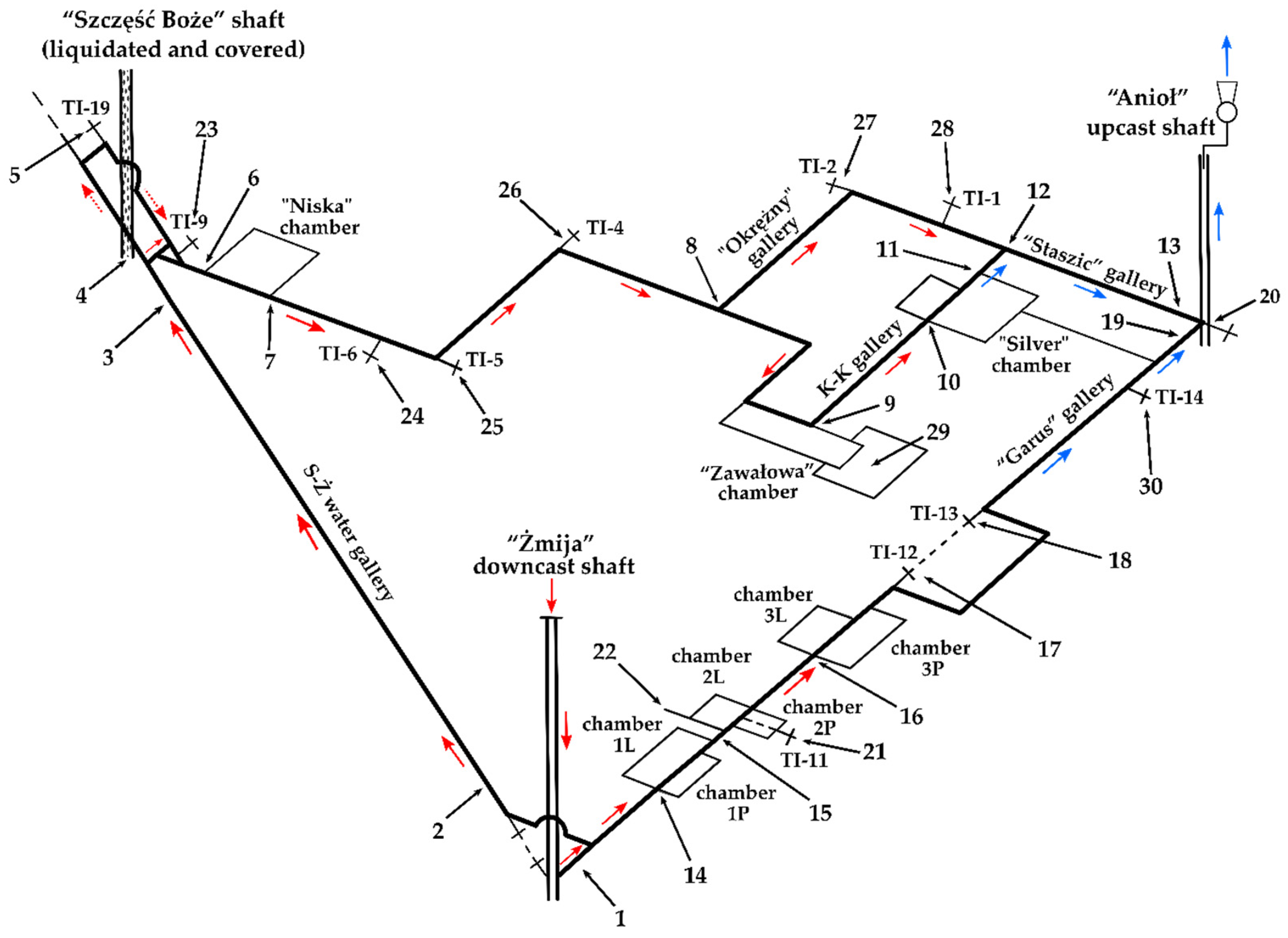 Atmosphere 15 01131 g001