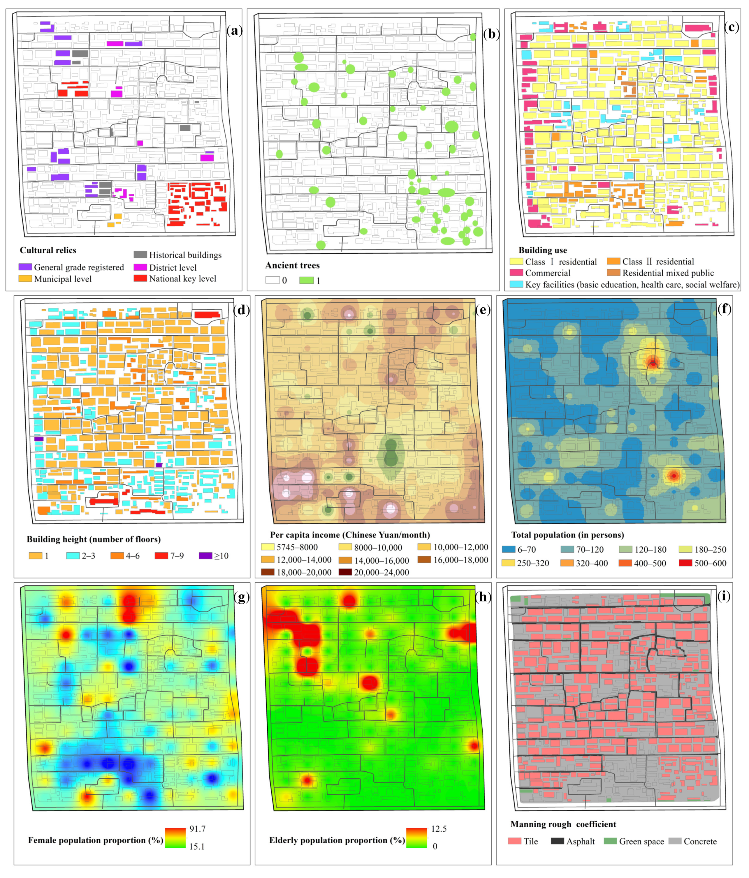 Atmosphere 15 01132 g004a