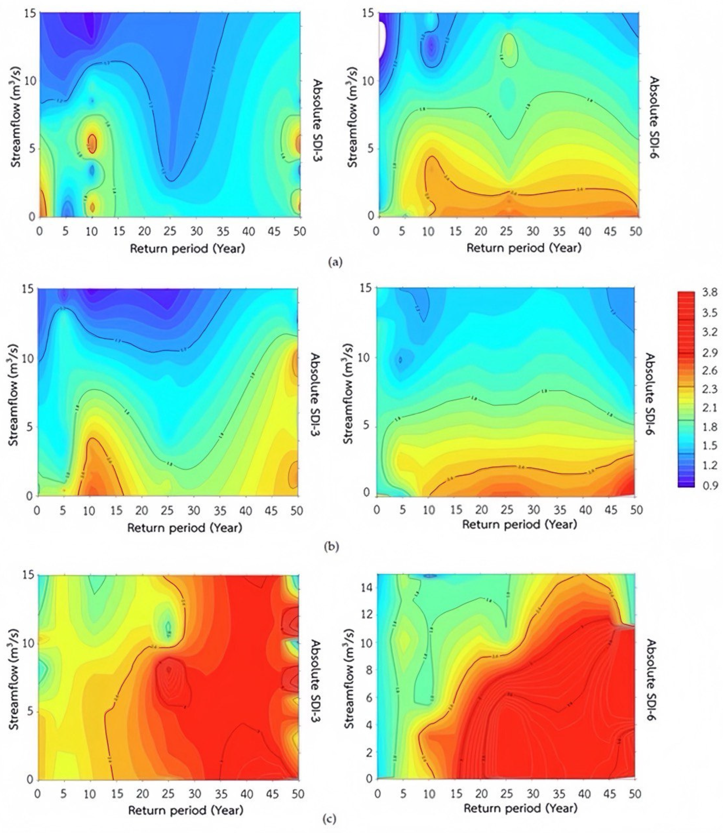 Atmosphere 15 01136 g010