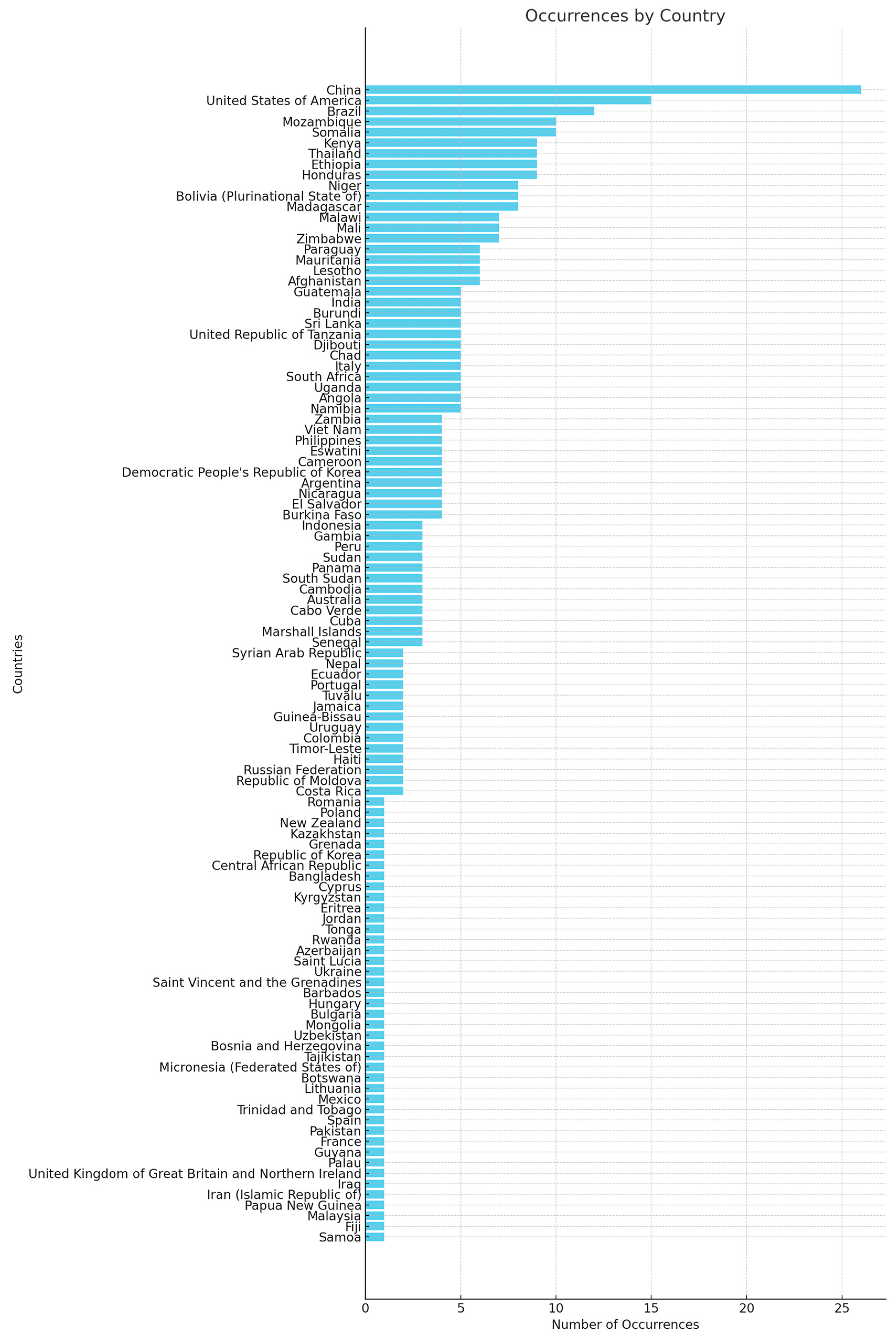 Atmosphere 15 01137 g002