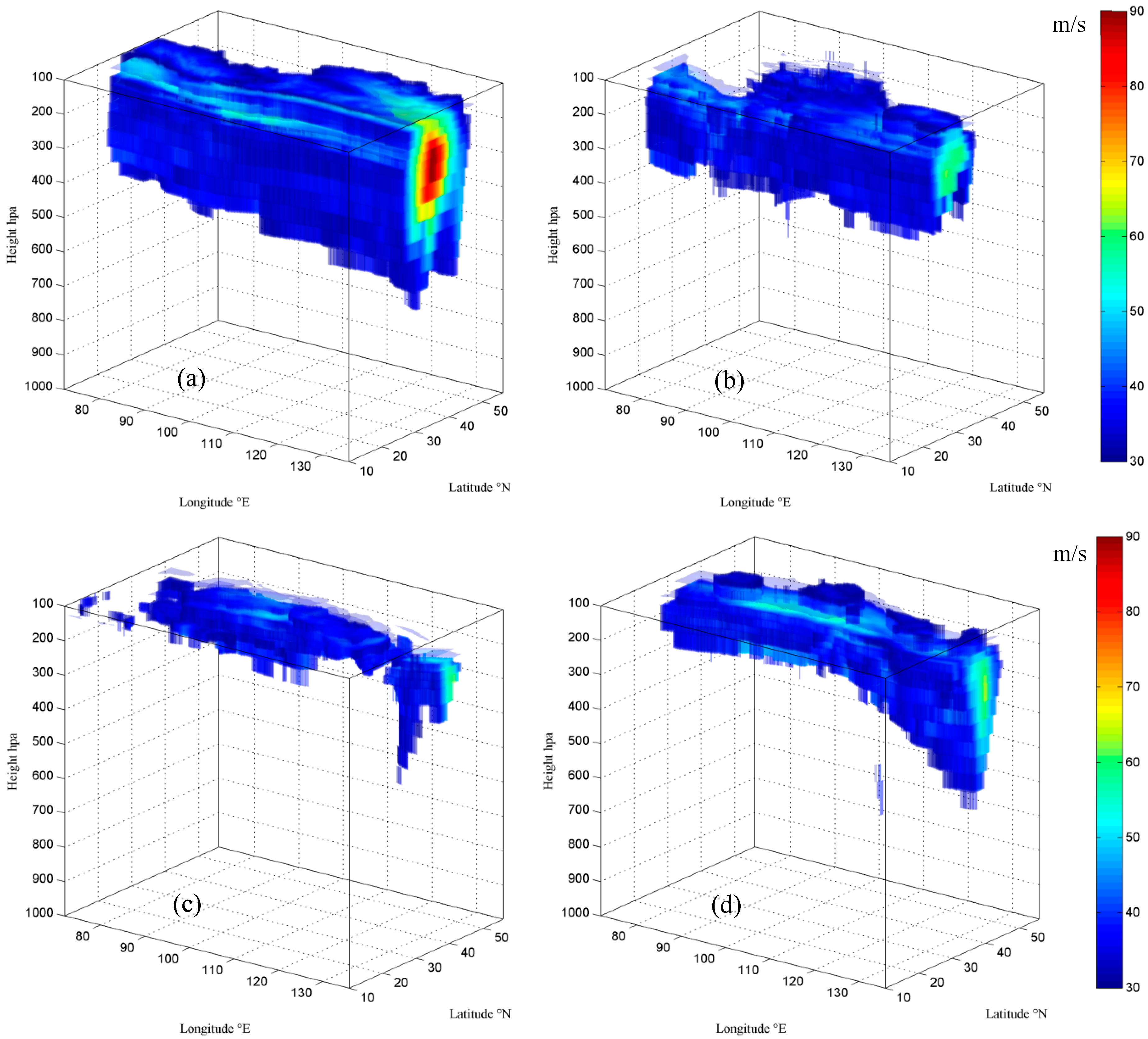 Atmosphere 15 01138 g002