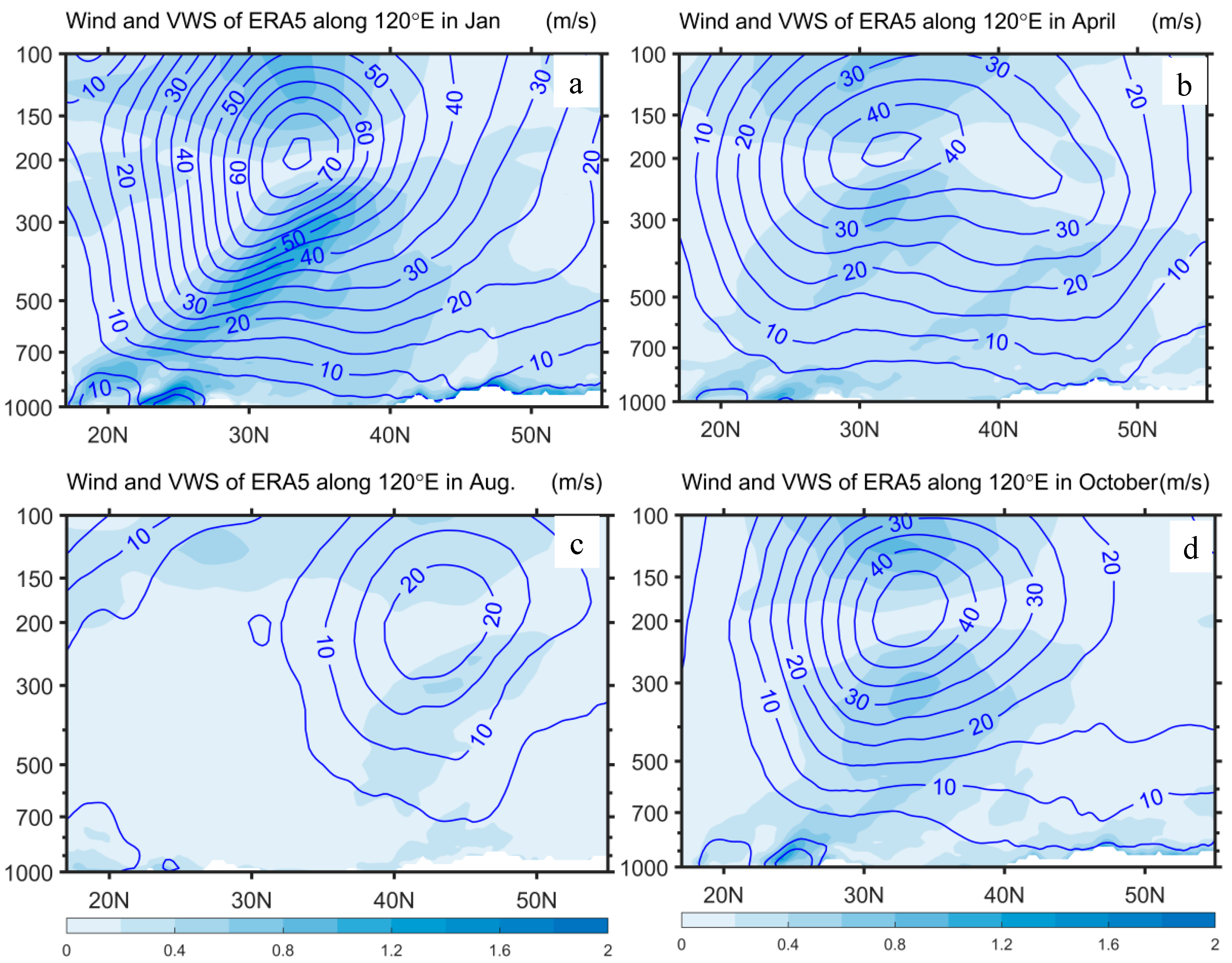 Atmosphere 15 01138 g005