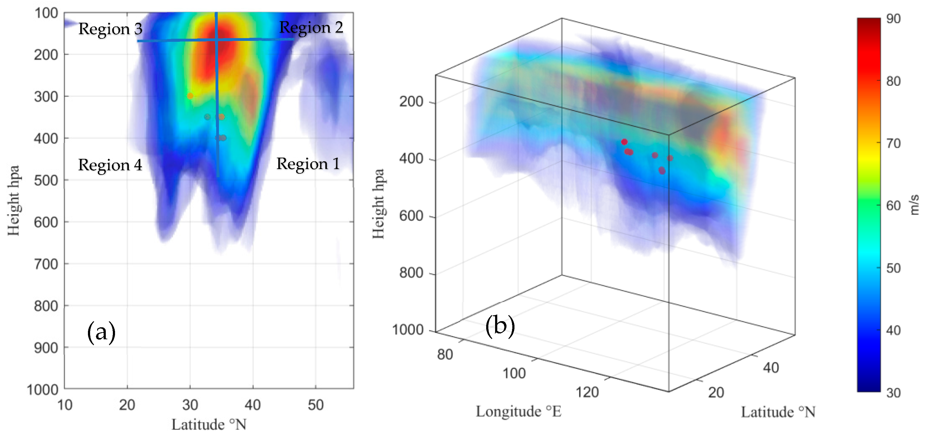 Atmosphere 15 01138 g011