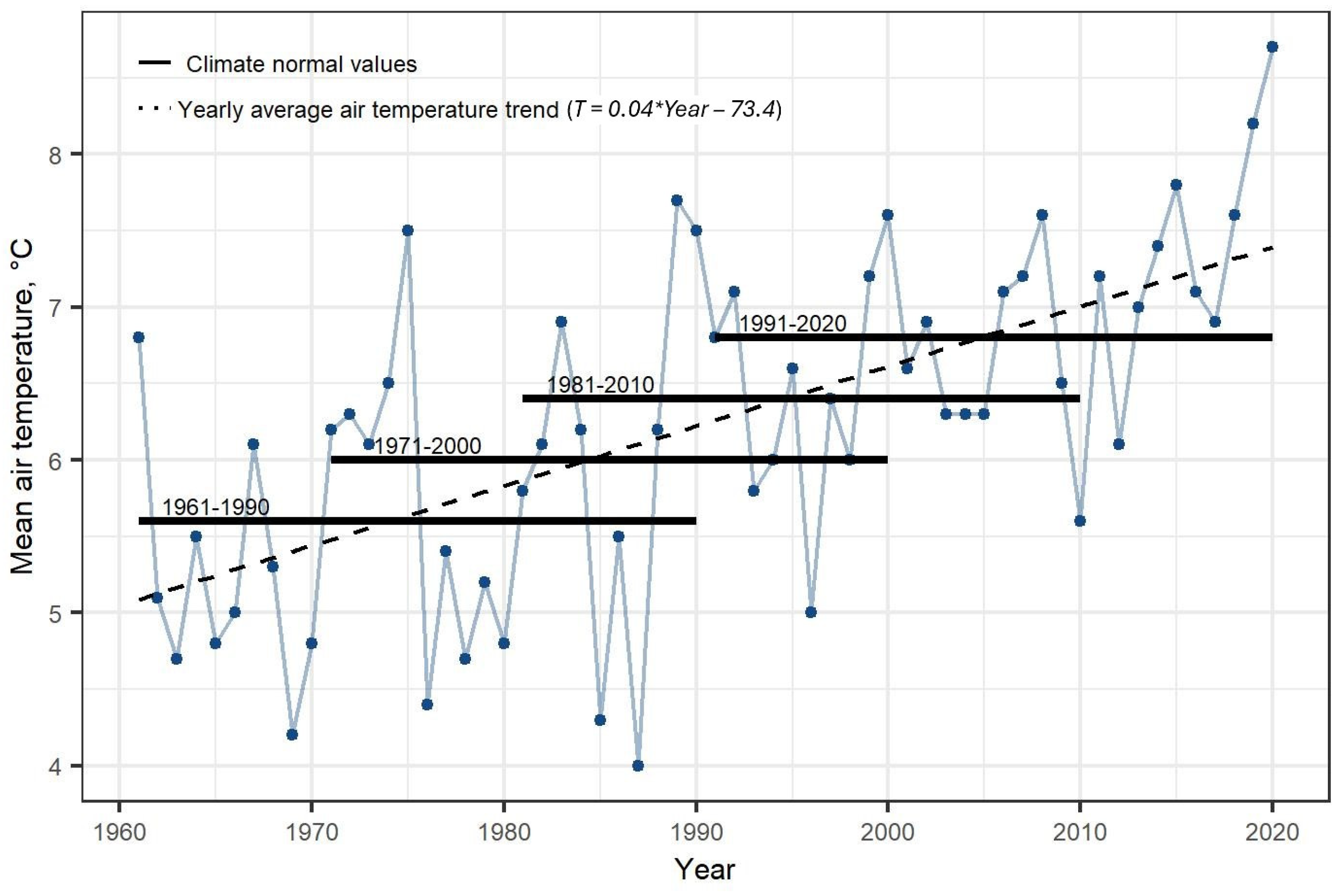 Atmosphere 15 01139 g002