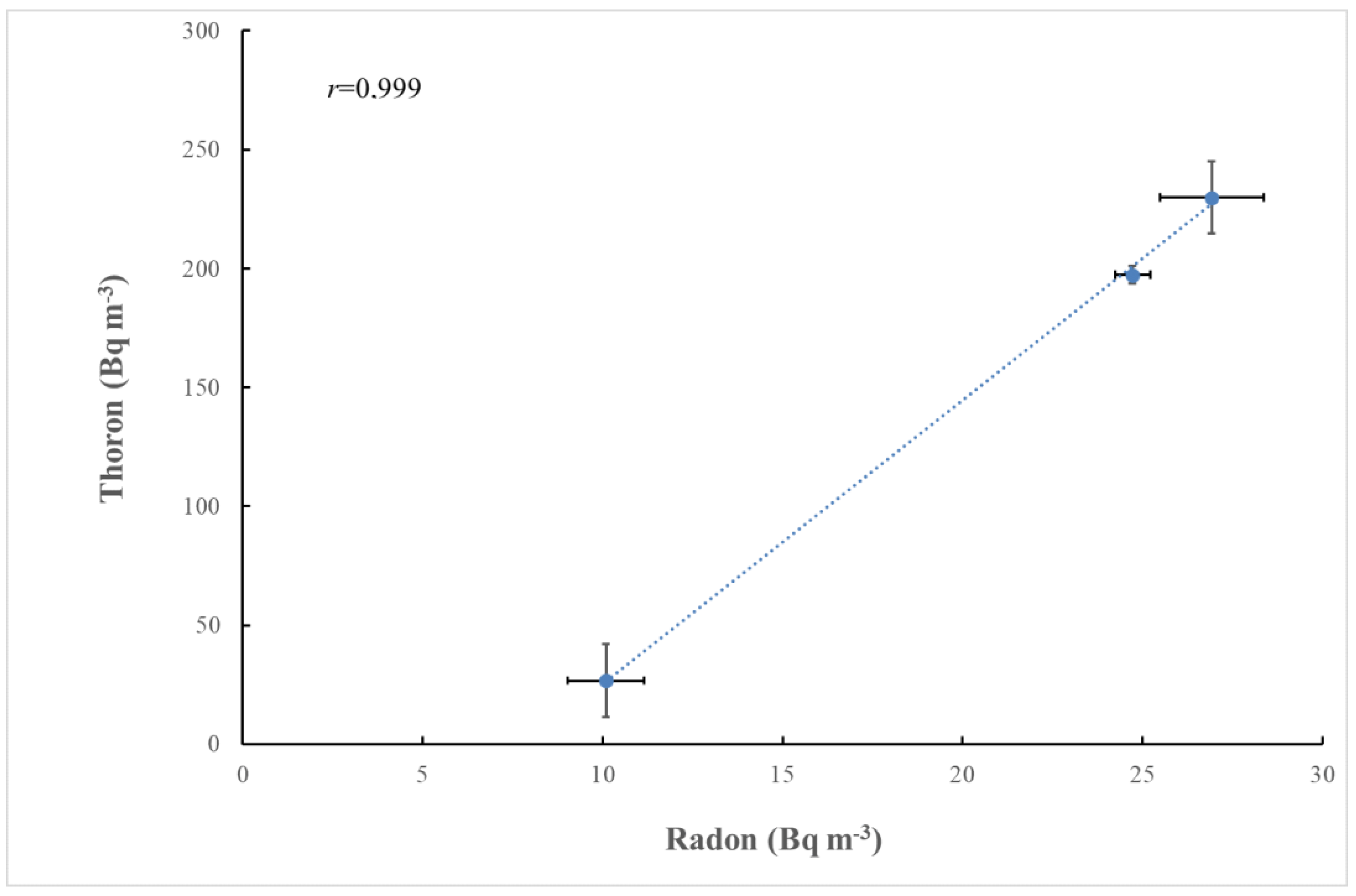 Atmosphere 15 01141 g006